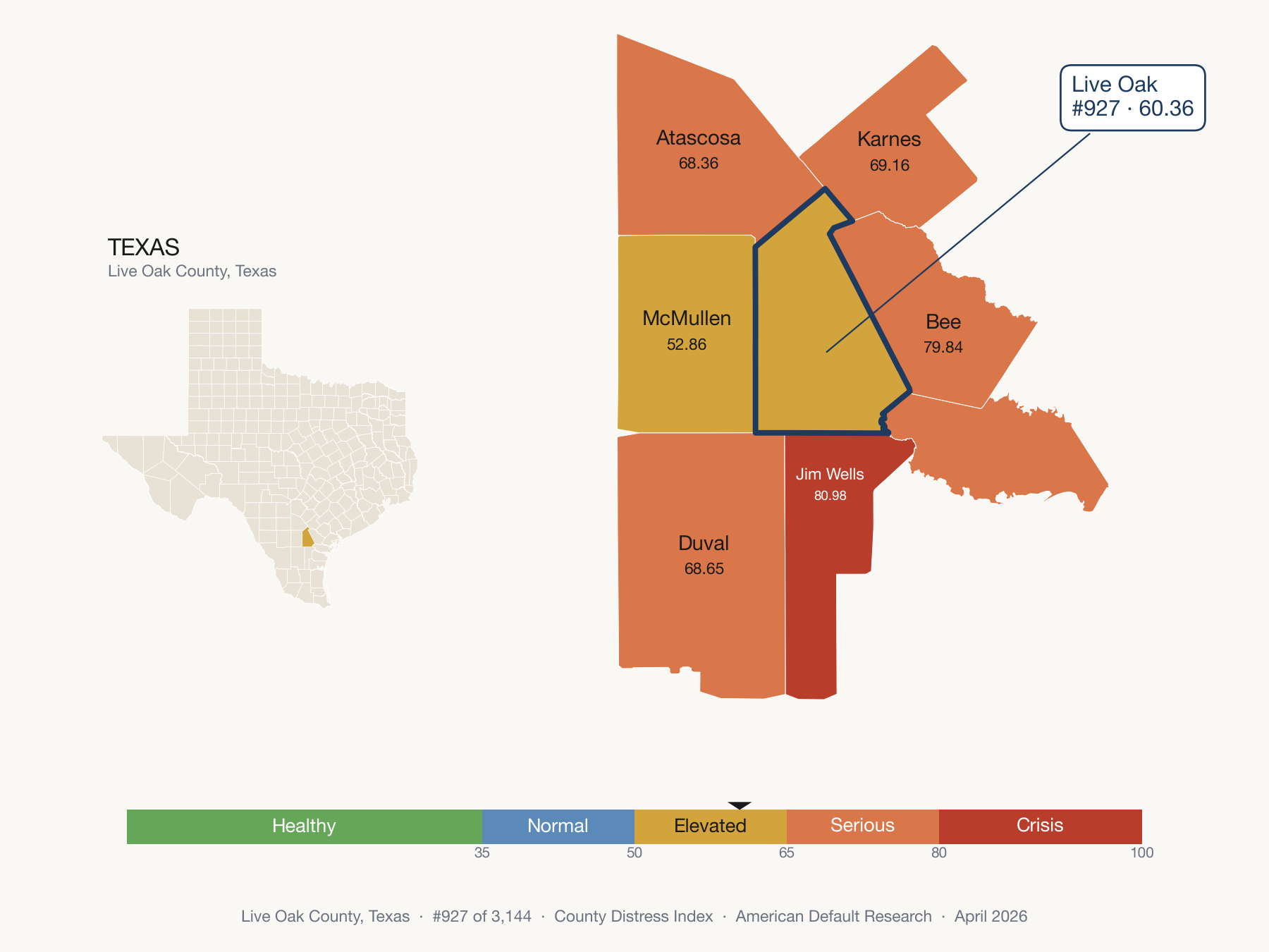 County Distress Index cluster map. Live Oak County, Texas and its neighbors colored by distress fifth.