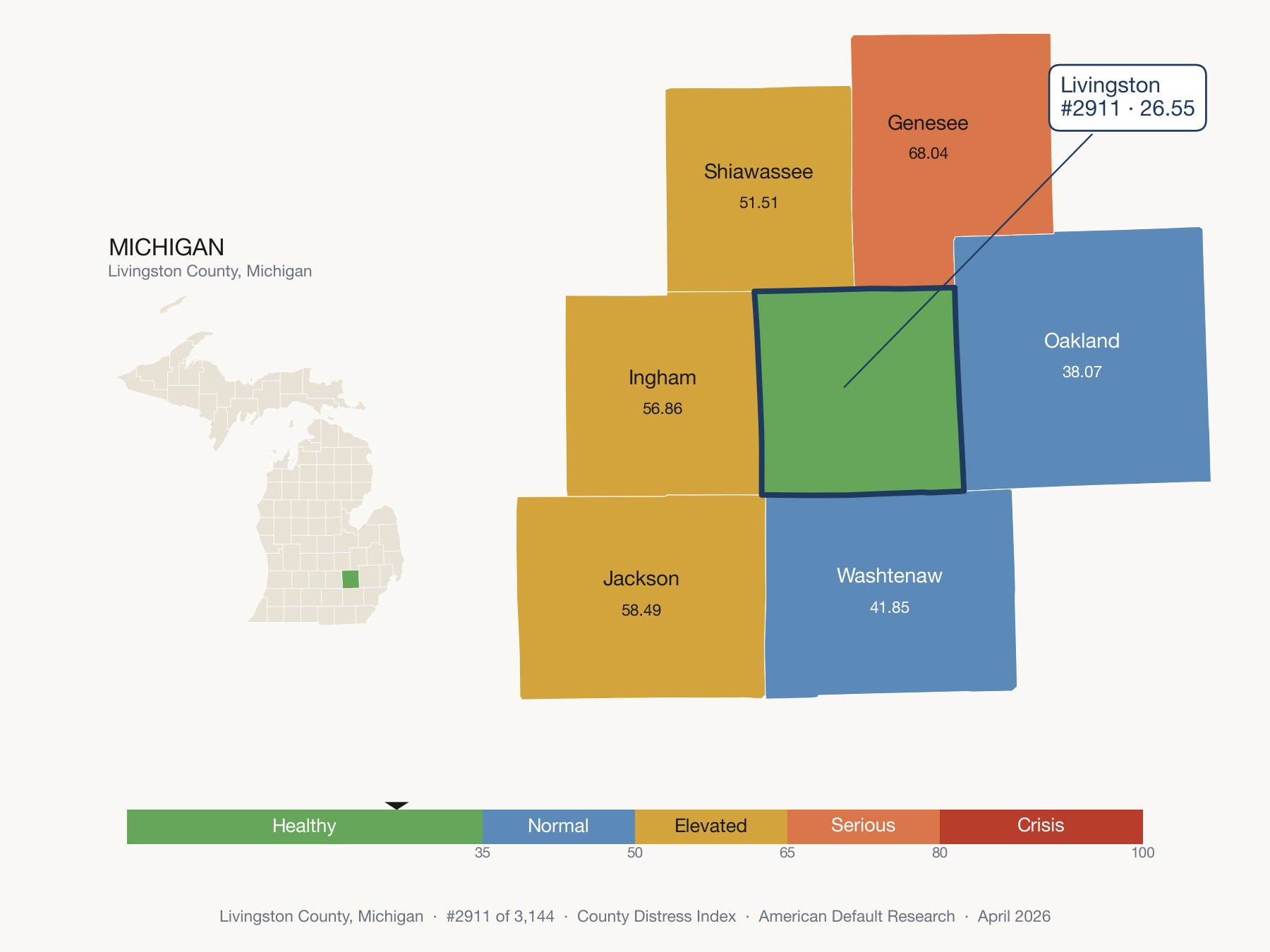 County Distress Index cluster map. Livingston County, Michigan and its neighbors colored by distress fifth.