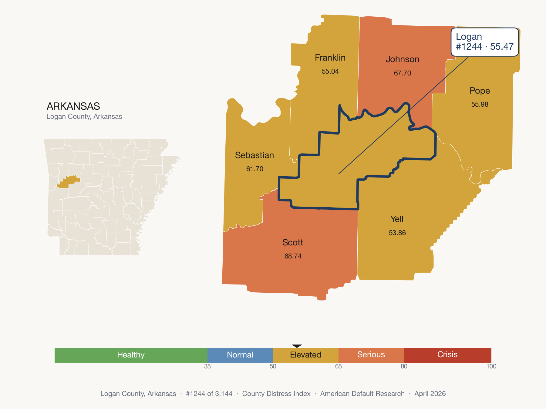 County Distress Index cluster map. Logan County, Arkansas and its neighbors colored by distress fifth.