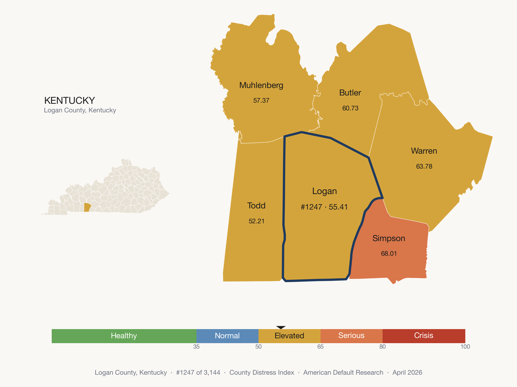 County Distress Index cluster map. Logan County, Kentucky and its neighbors colored by distress fifth.