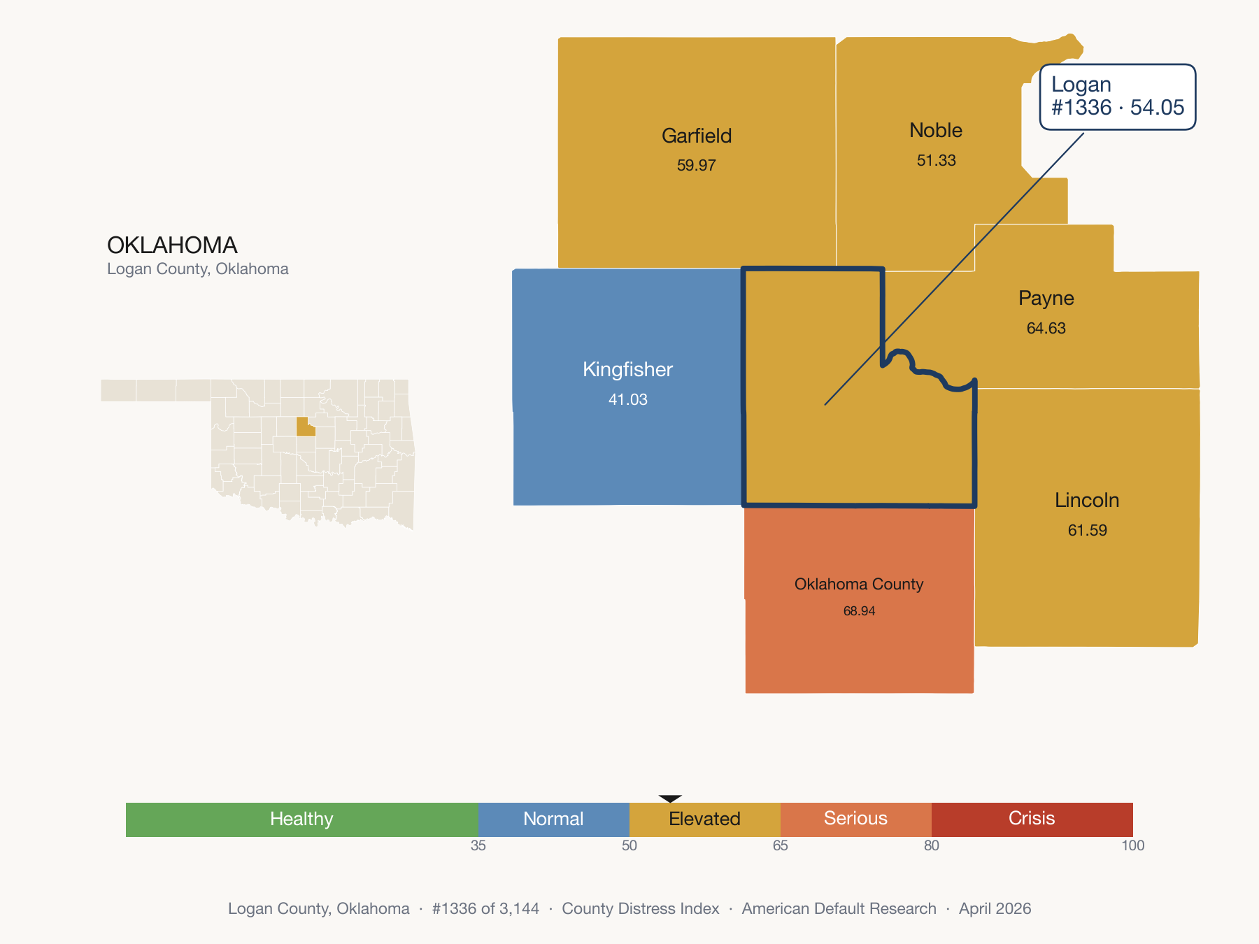 County Distress Index cluster map. Logan County, Oklahoma and its neighbors colored by distress fifth.