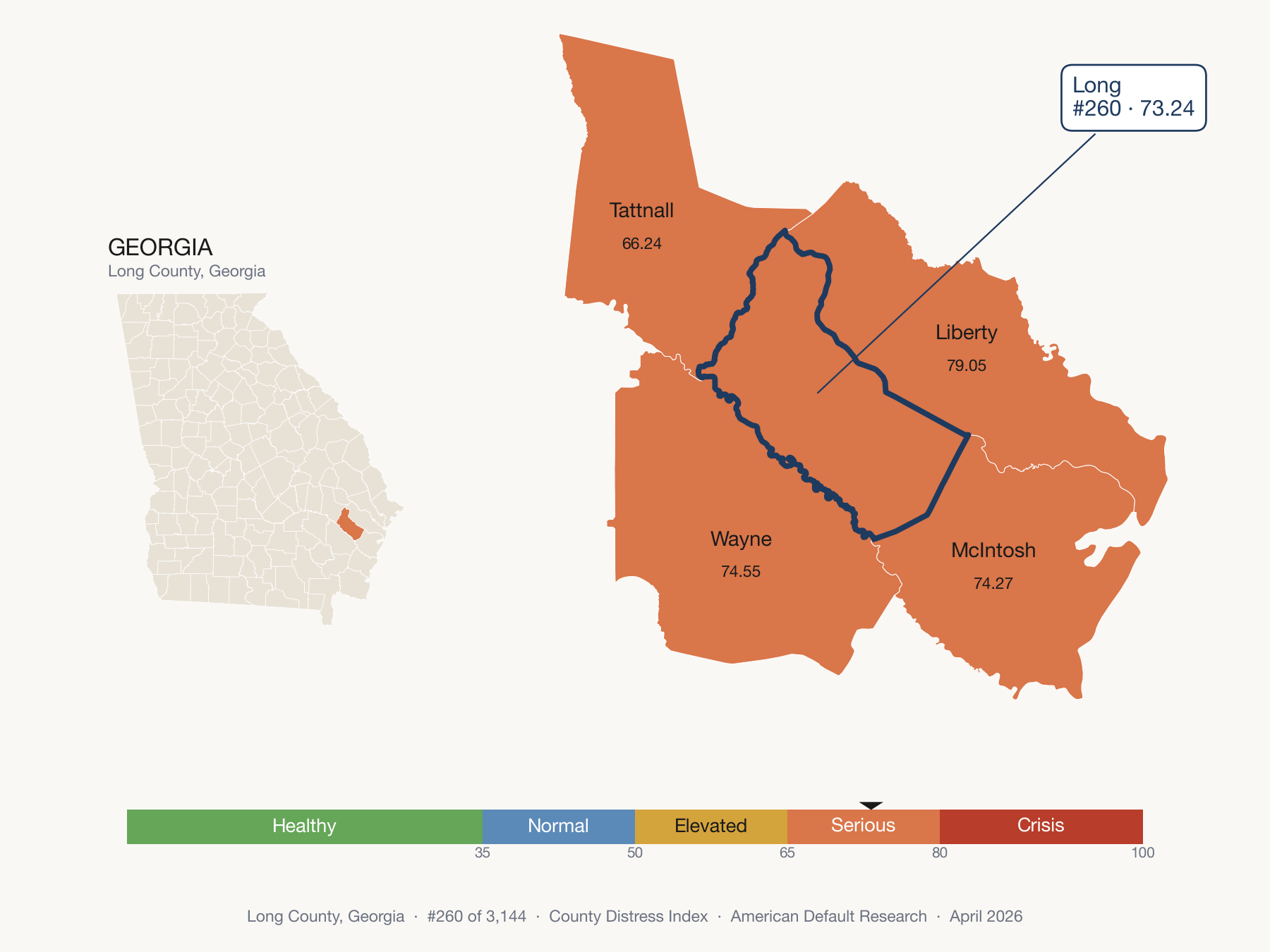 County Distress Index cluster map. Long County, Georgia and its neighbors colored by distress fifth.