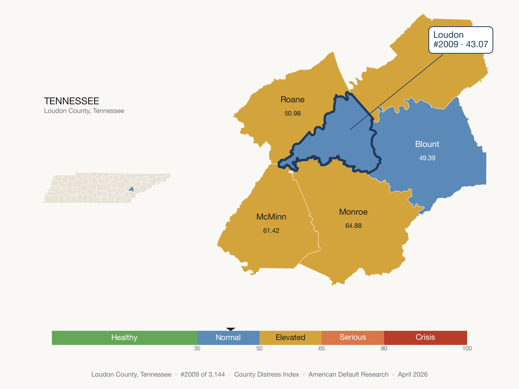 County Distress Index cluster map. Loudon County, Tennessee and its neighbors colored by distress fifth.