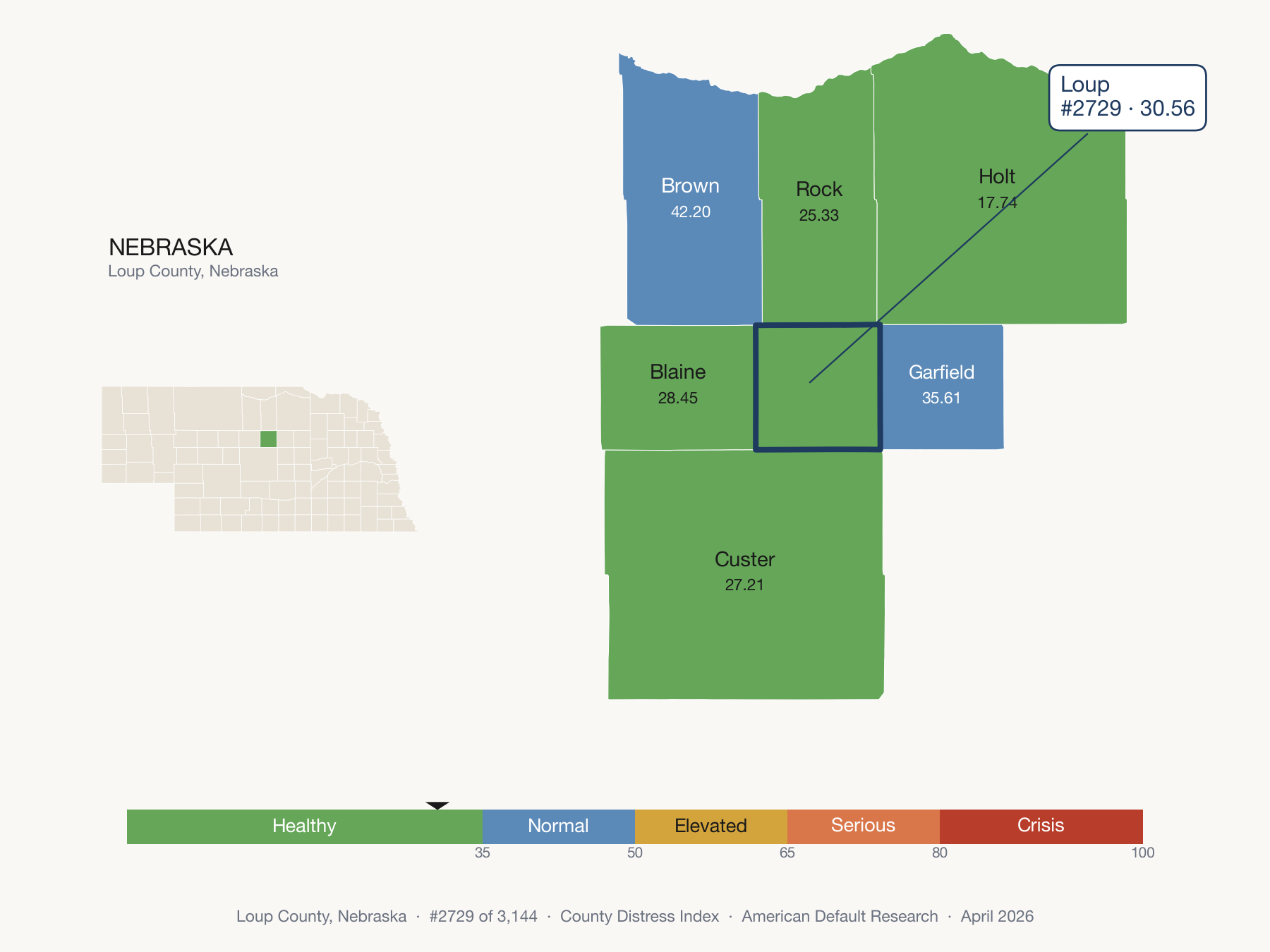 County Distress Index cluster map. Loup County, Nebraska and its neighbors colored by distress fifth.