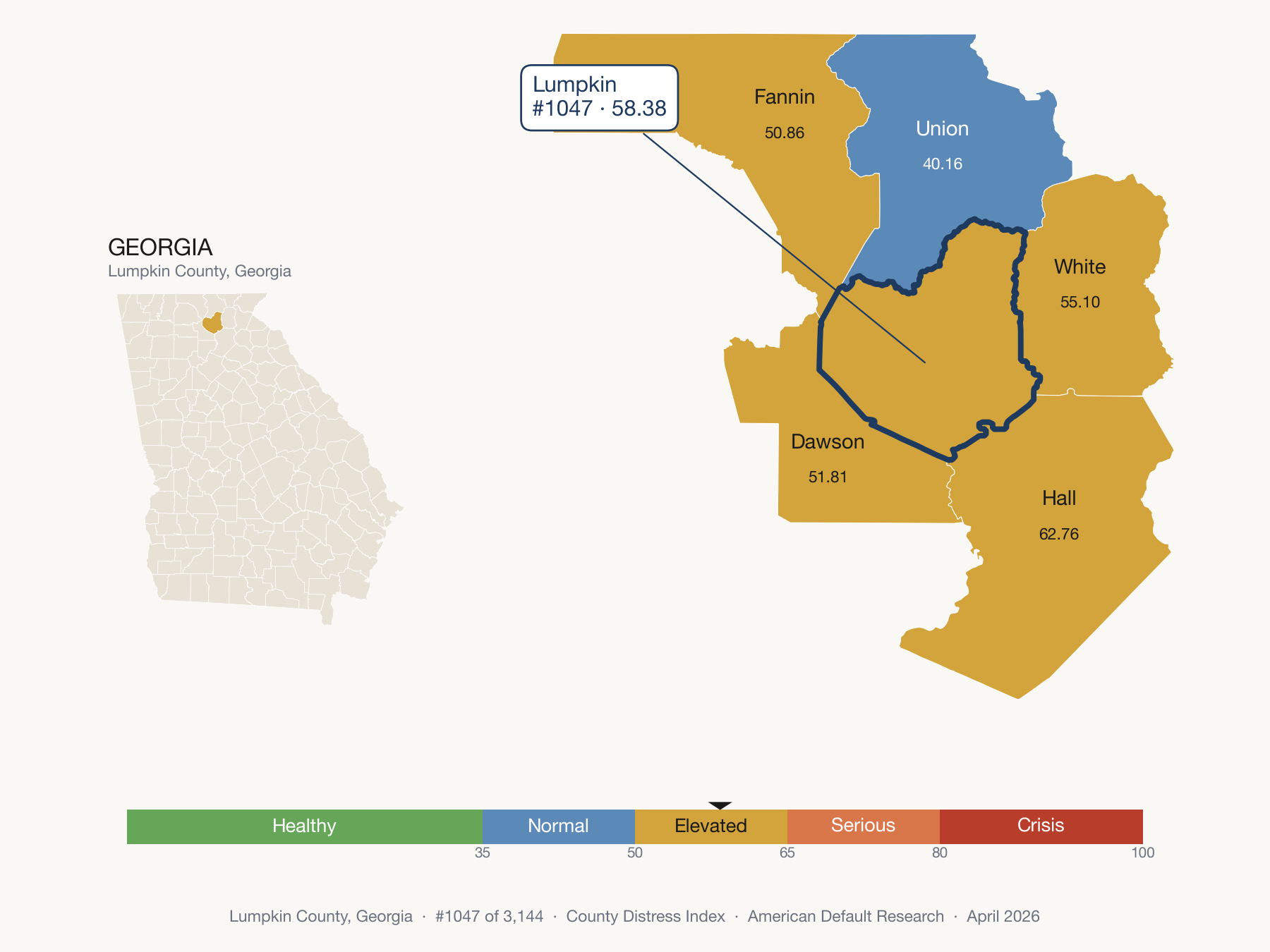 County Distress Index cluster map. Lumpkin County, Georgia and its neighbors colored by distress fifth.