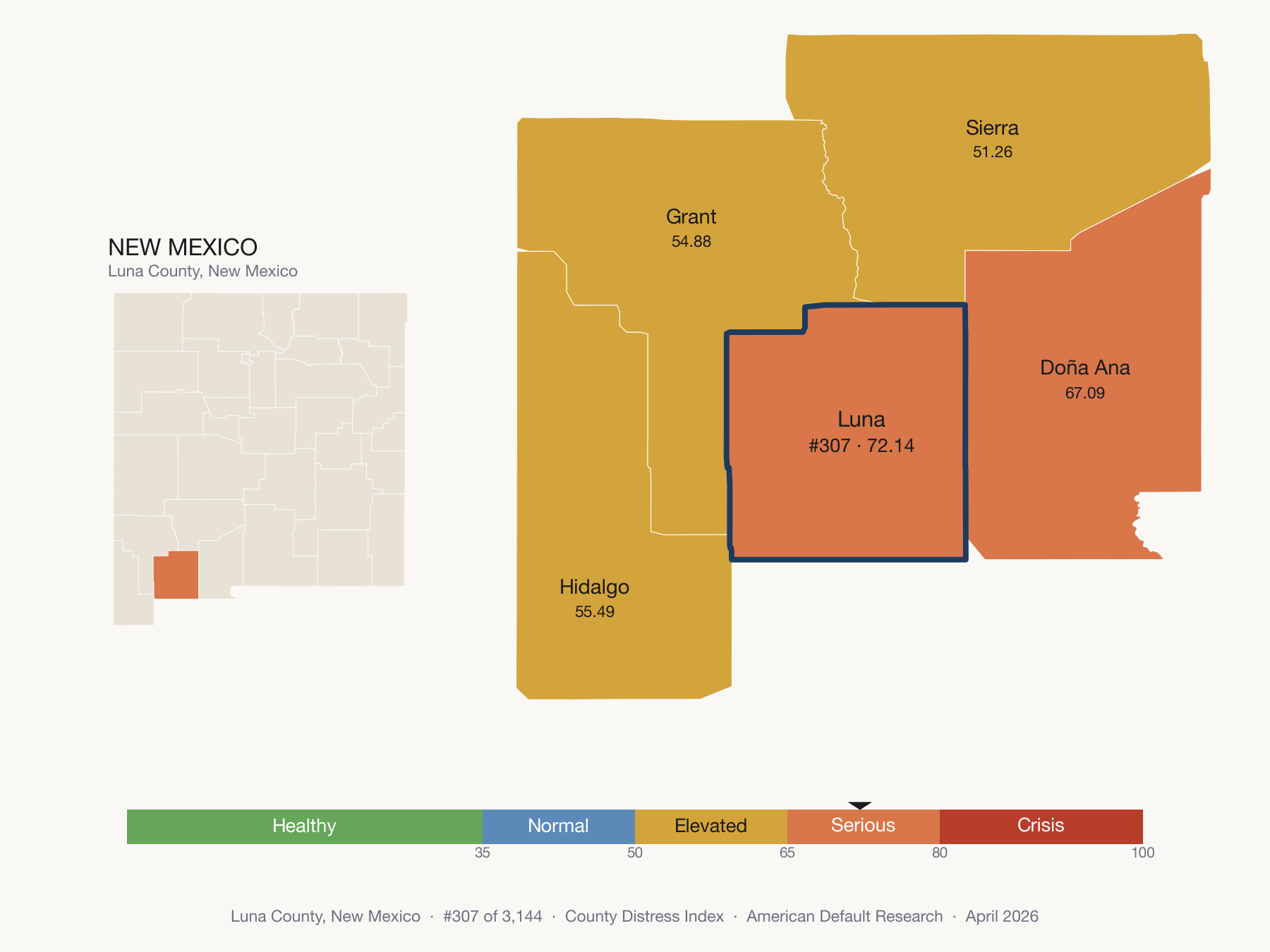 County Distress Index cluster map. Luna County, New Mexico and its neighbors colored by distress fifth.
