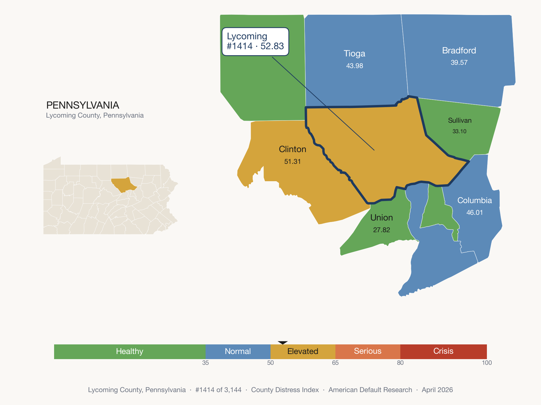 County Distress Index cluster map. Lycoming County, Pennsylvania and its neighbors colored by distress fifth.