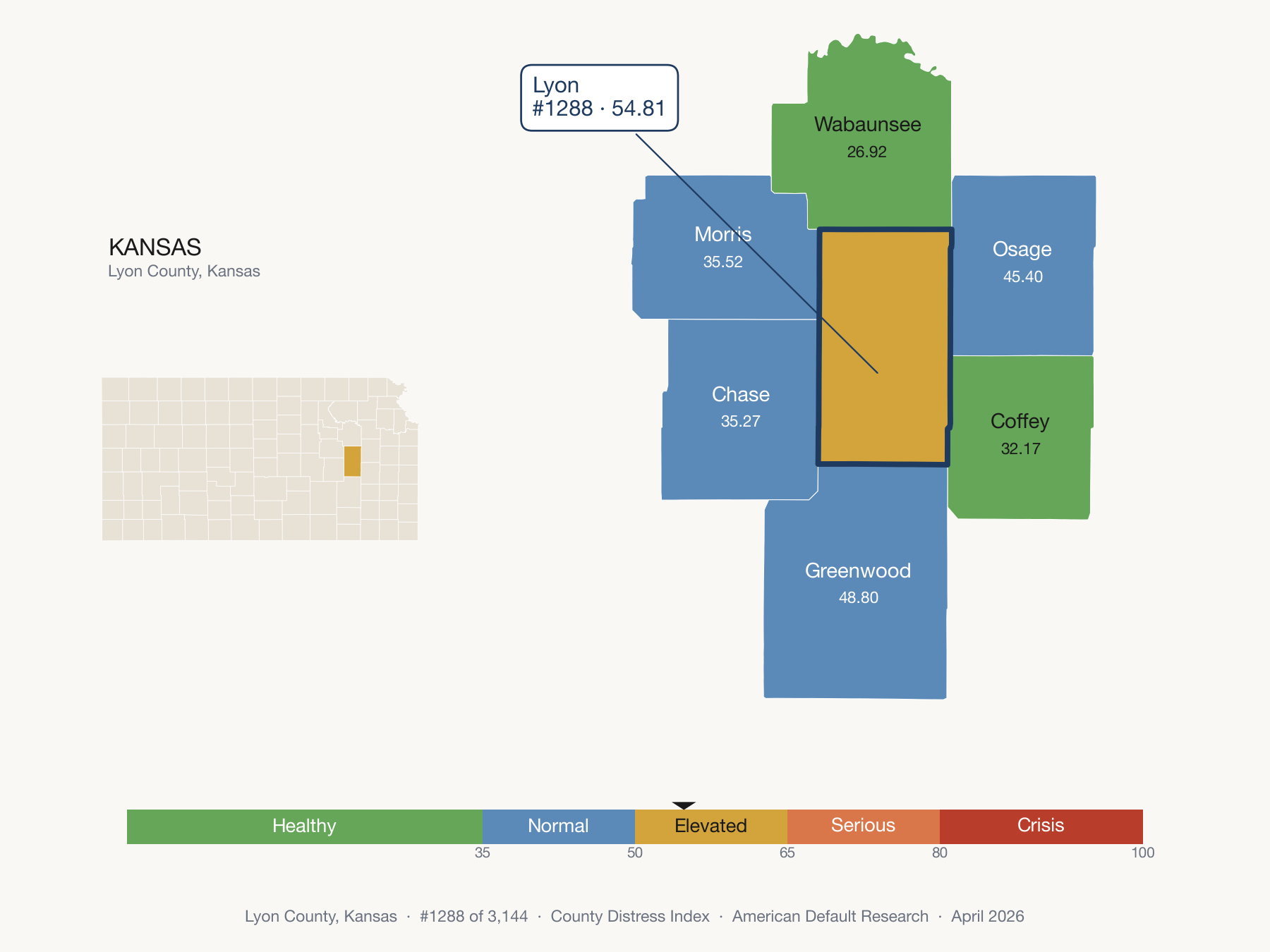 County Distress Index cluster map. Lyon County, Kansas and its neighbors colored by distress fifth.