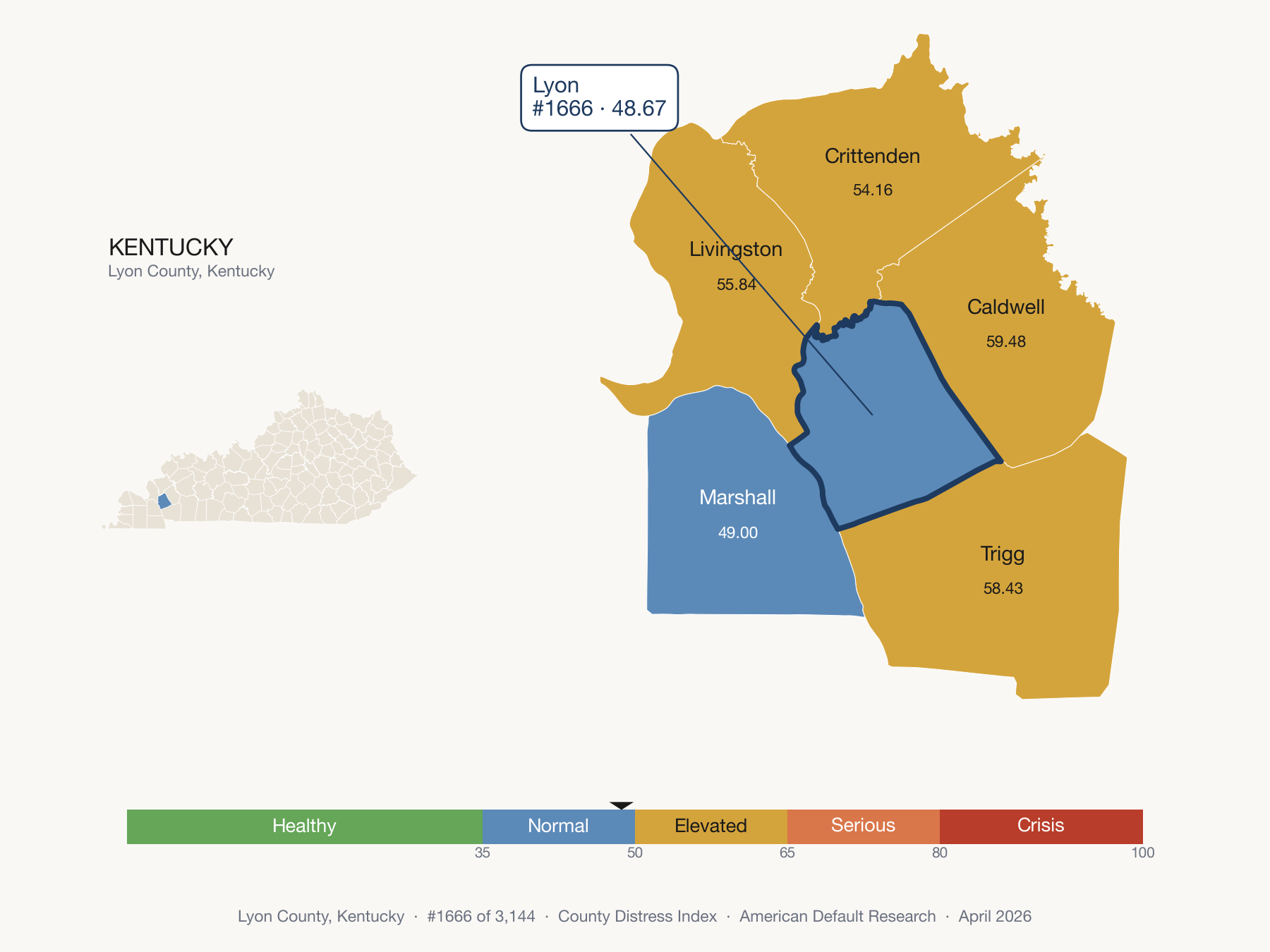 County Distress Index cluster map. Lyon County, Kentucky and its neighbors colored by distress fifth.