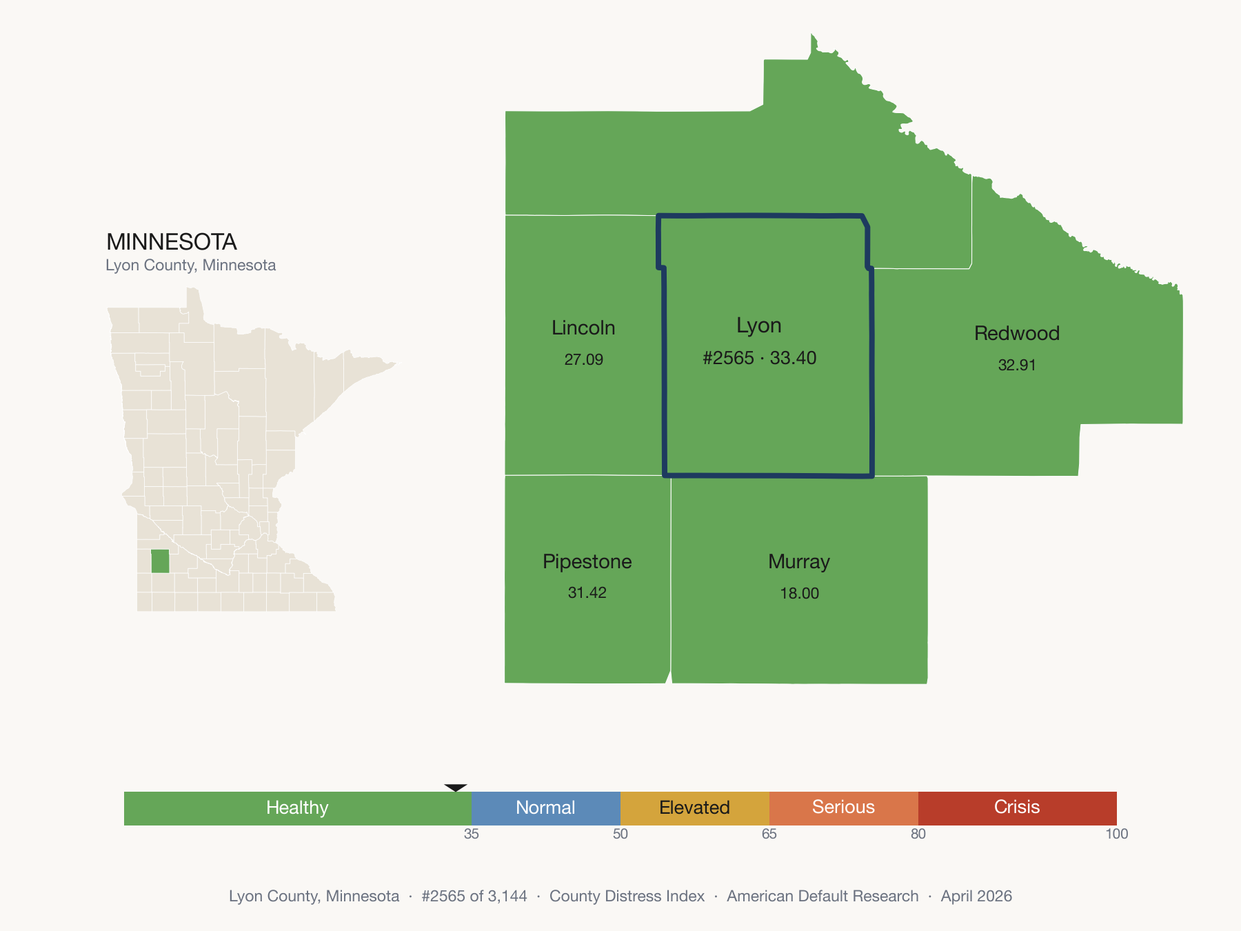 County Distress Index cluster map. Lyon County, Minnesota and its neighbors colored by distress fifth.