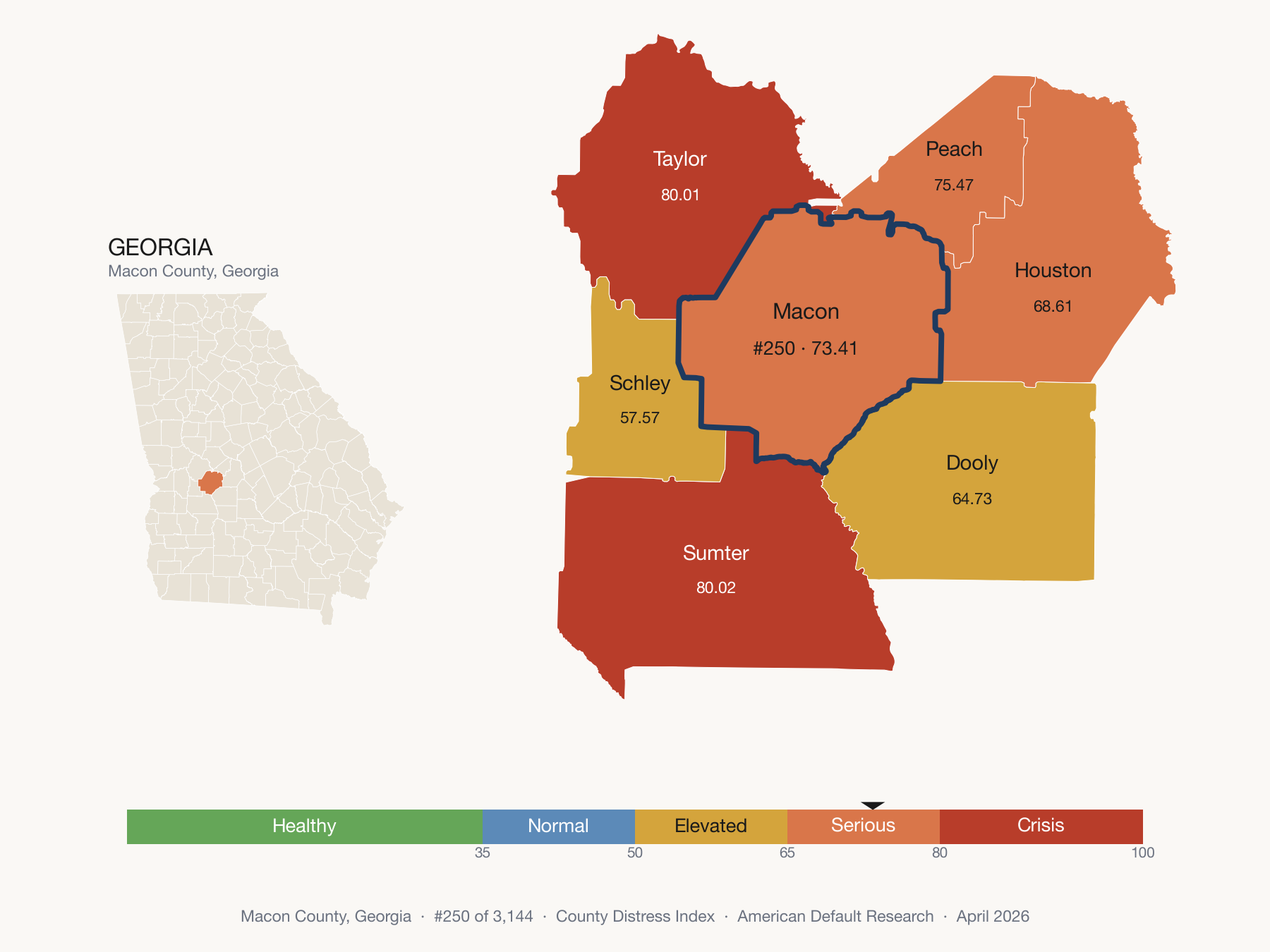 County Distress Index cluster map. Macon County, Georgia and its neighbors colored by distress fifth.
