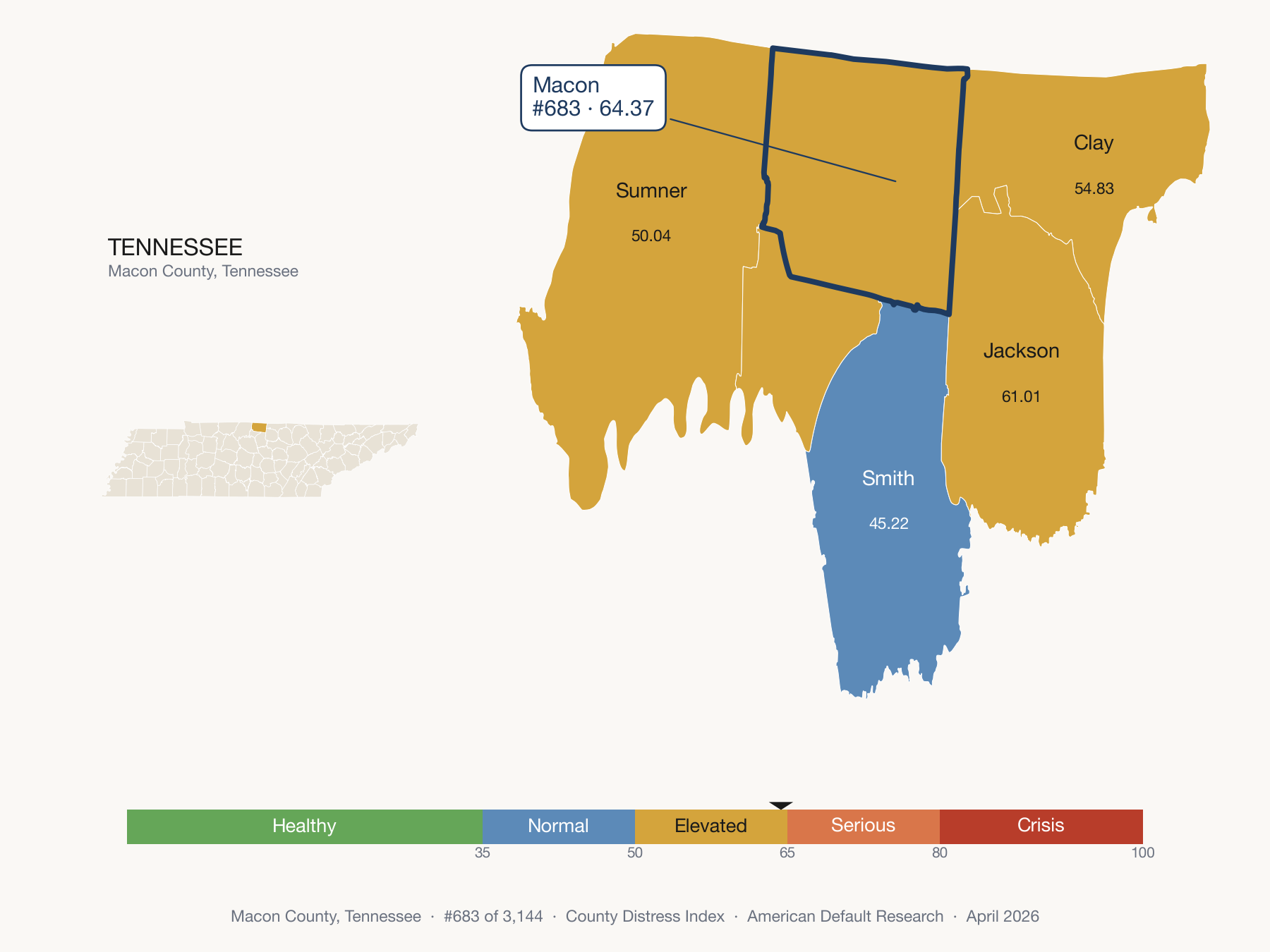 County Distress Index cluster map. Macon County, Tennessee and its neighbors colored by distress fifth.