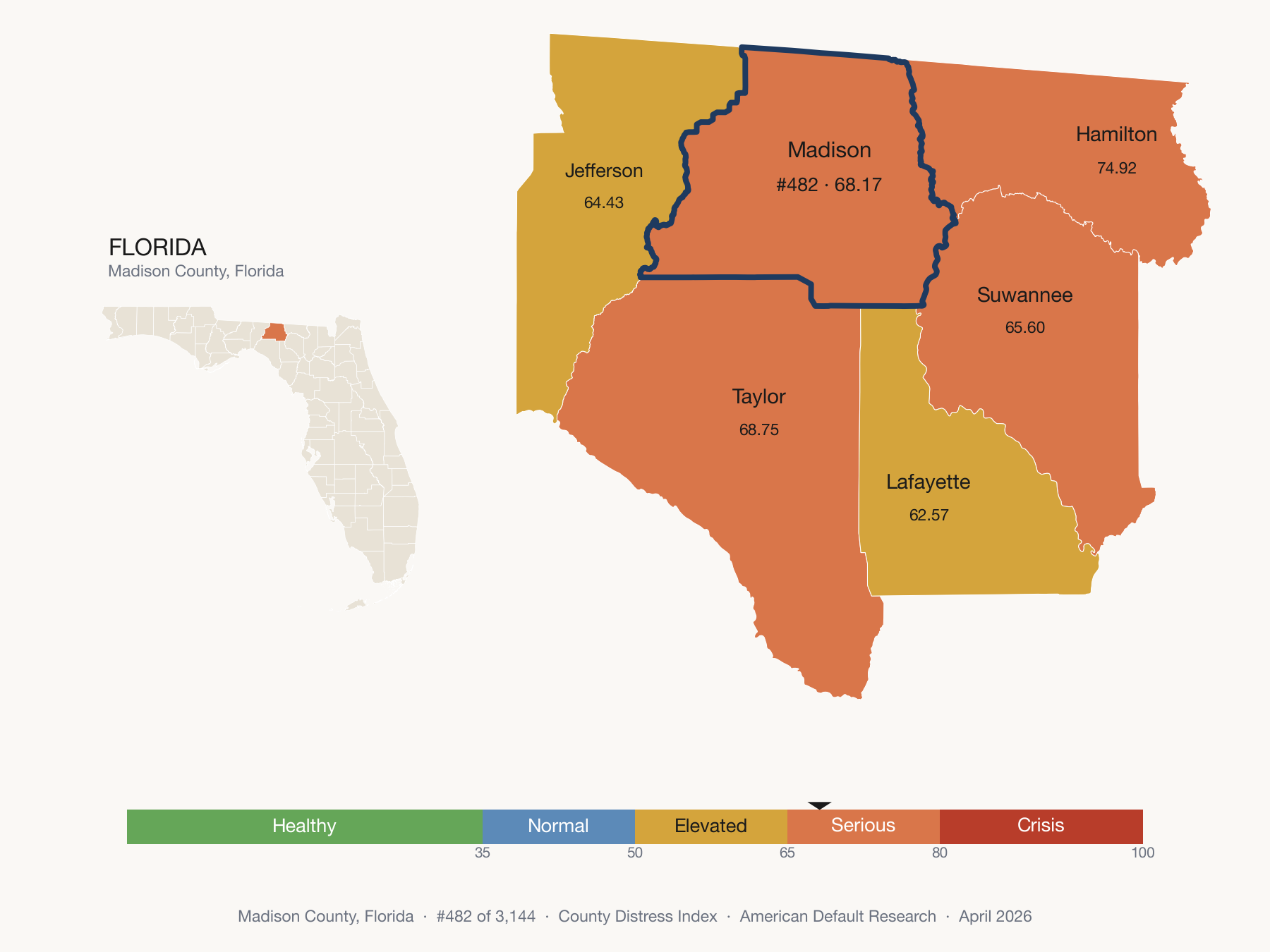 County Distress Index cluster map. Madison County, Florida and its neighbors colored by distress fifth.