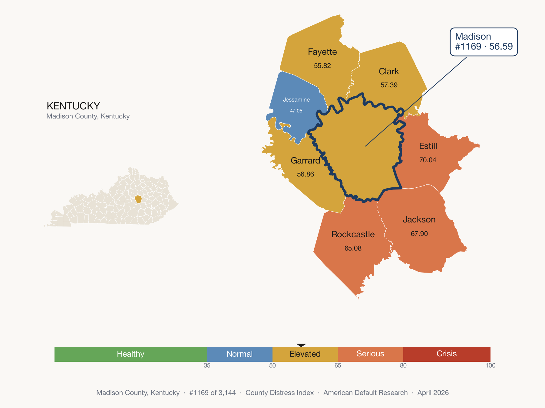 County Distress Index cluster map. Madison County, Kentucky and its neighbors colored by distress fifth.