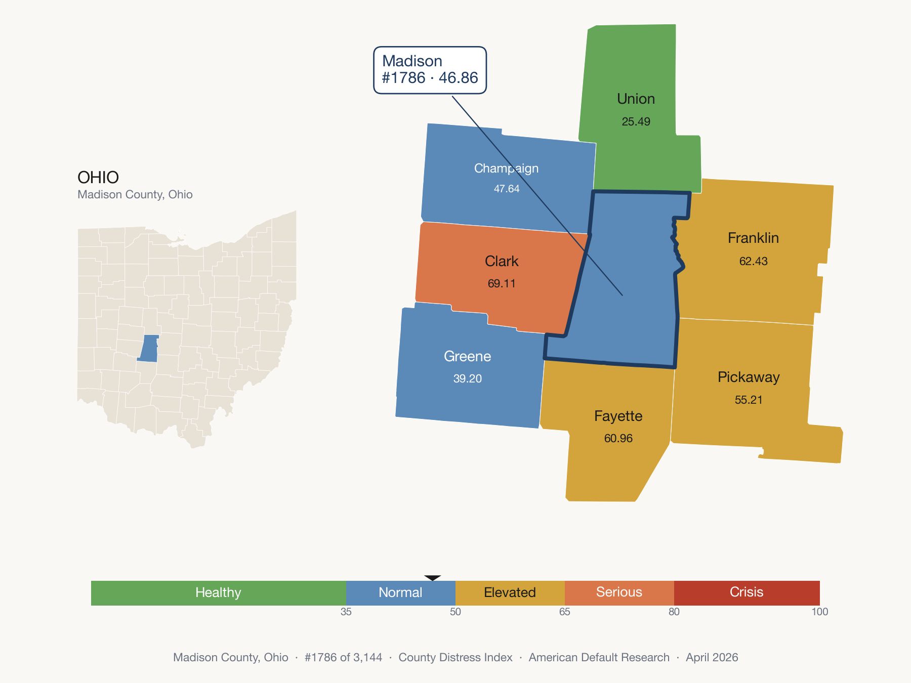County Distress Index cluster map. Madison County, Ohio and its neighbors colored by distress fifth.