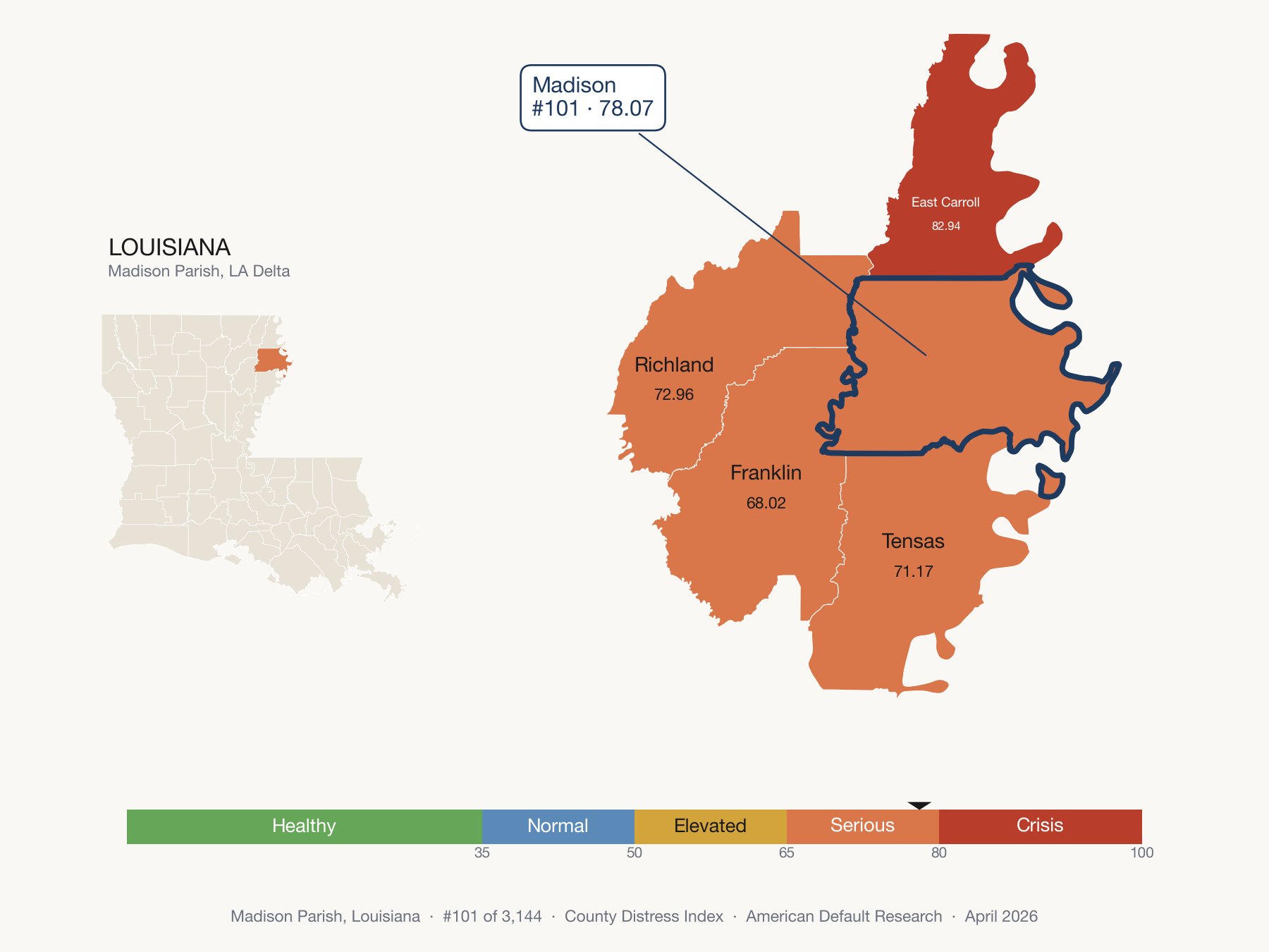 County Distress Index cluster map. Madison Parish, Louisiana and its neighbors colored by distress fifth.
