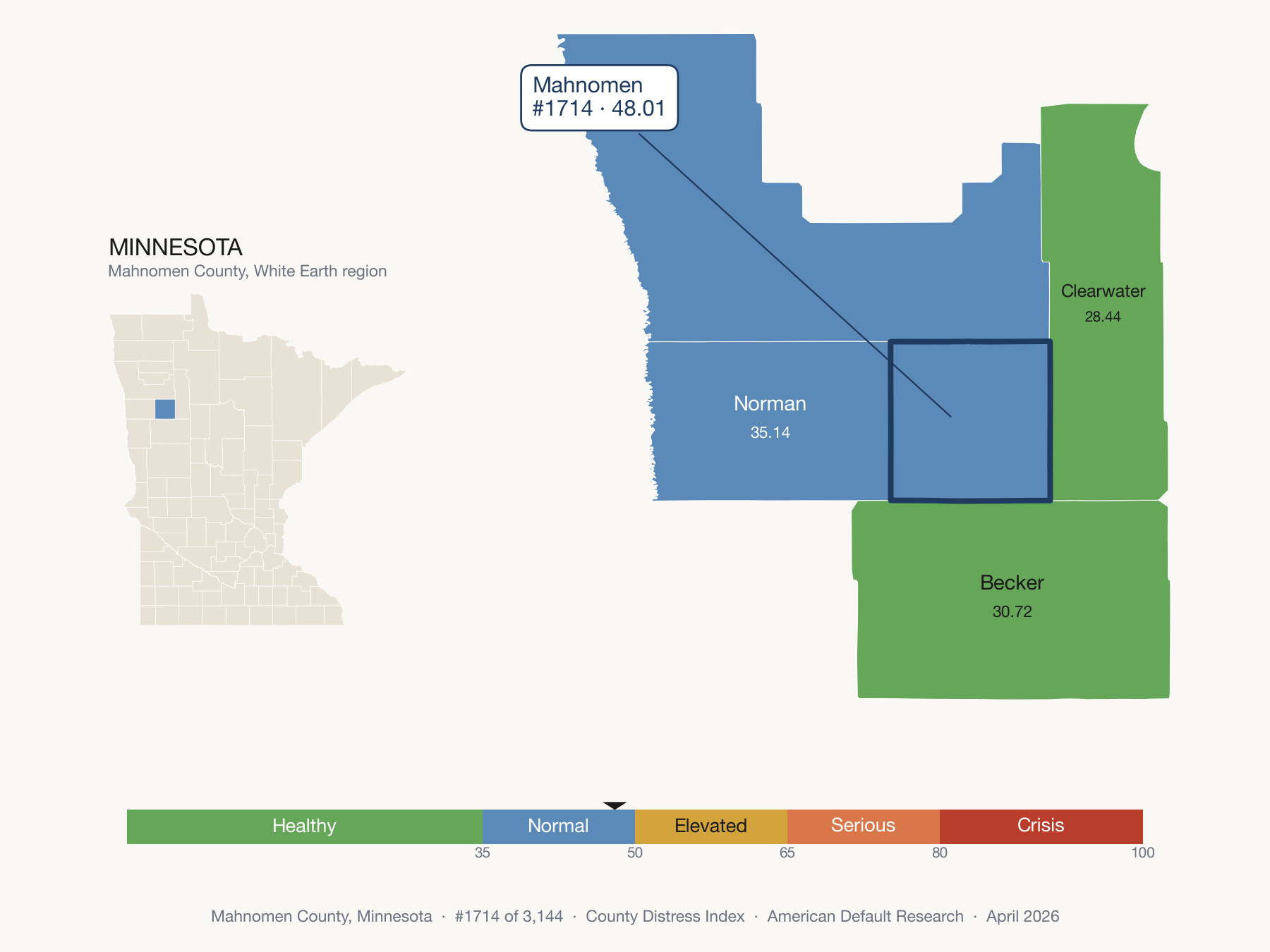 County Distress Index cluster map. Mahnomen County, Minnesota and its neighbors colored by distress fifth.