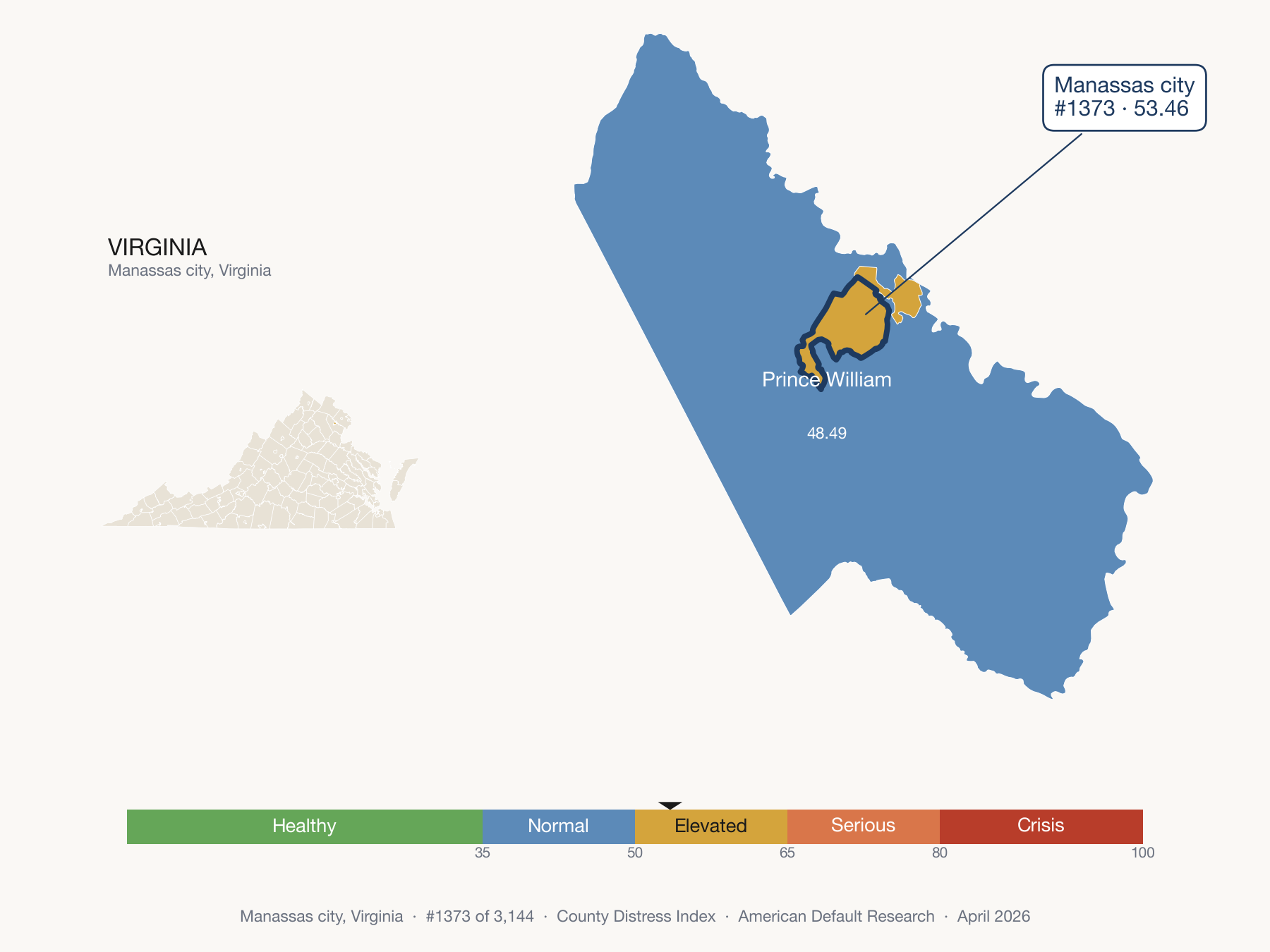 County Distress Index cluster map. Manassas city, Virginia and its neighbors colored by distress fifth.
