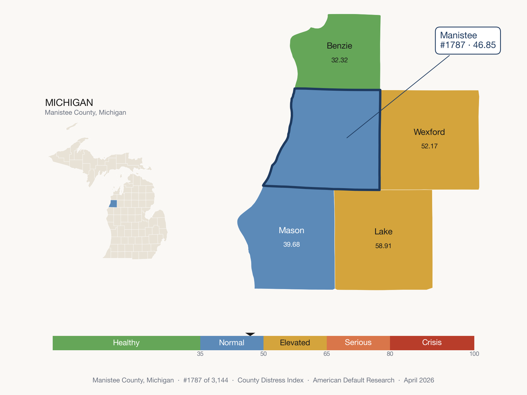 County Distress Index cluster map. Manistee County, Michigan and its neighbors colored by distress fifth.