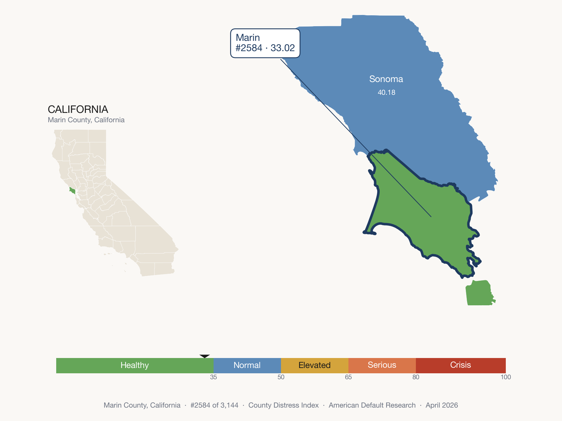 County Distress Index cluster map. Marin County, California and its neighbors colored by distress fifth.