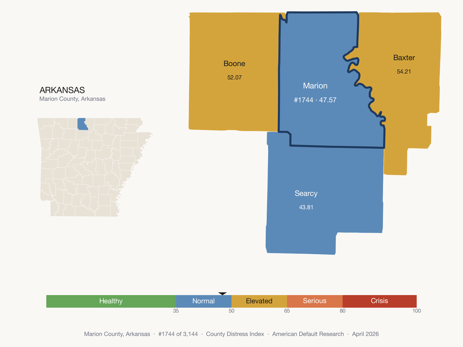 County Distress Index cluster map. Marion County, Arkansas and its neighbors colored by distress fifth.