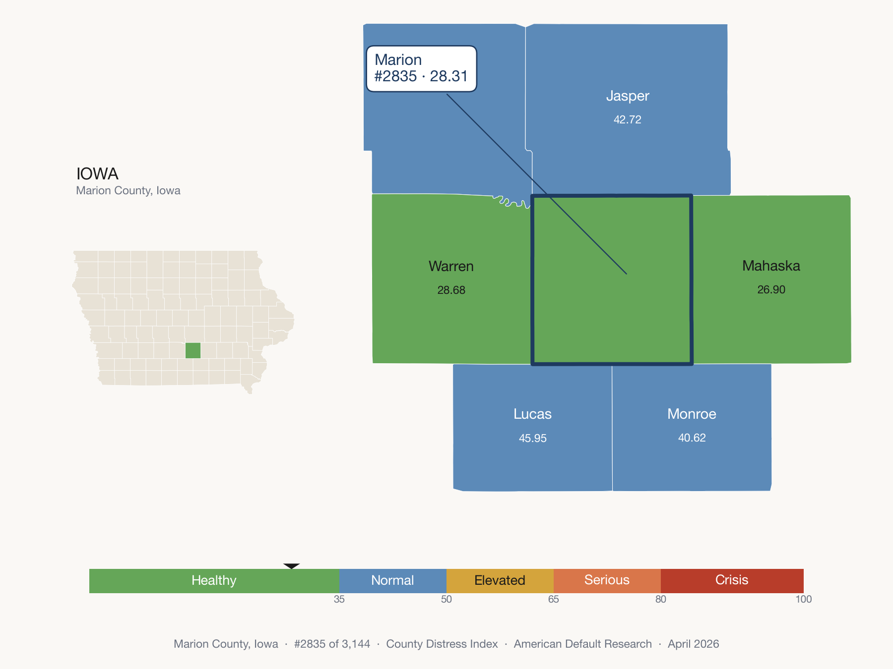 County Distress Index cluster map. Marion County, Iowa and its neighbors colored by distress fifth.
