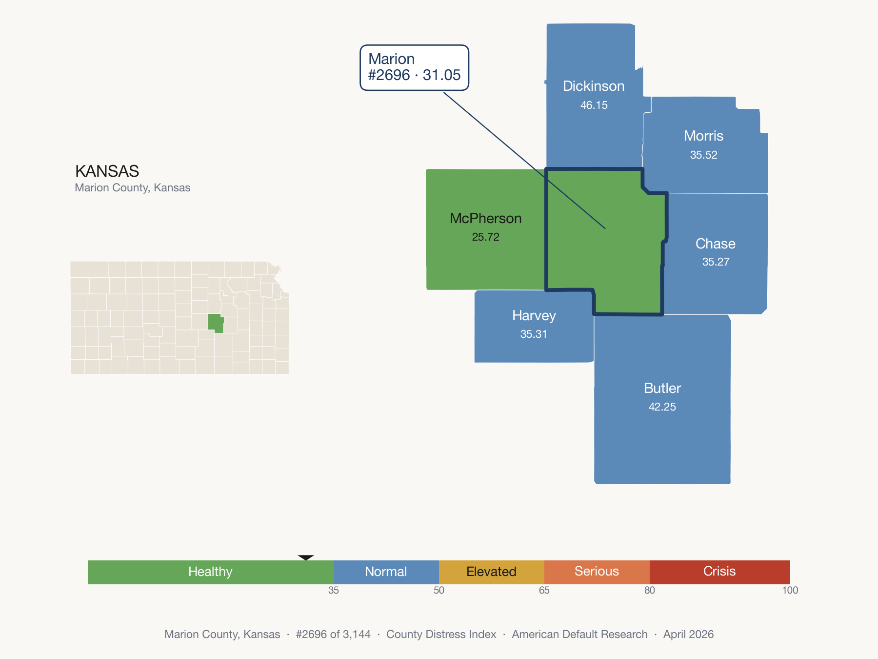 County Distress Index cluster map. Marion County, Kansas and its neighbors colored by distress fifth.