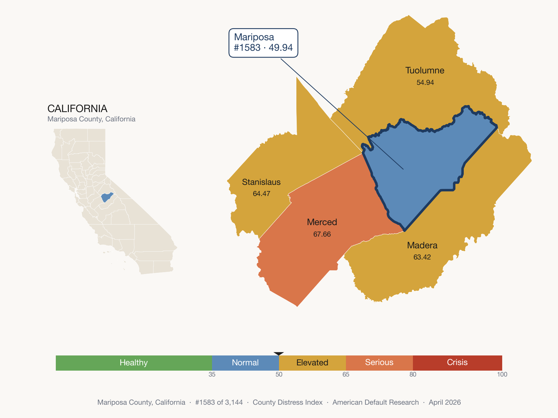 County Distress Index cluster map. Mariposa County, California and its neighbors colored by distress fifth.