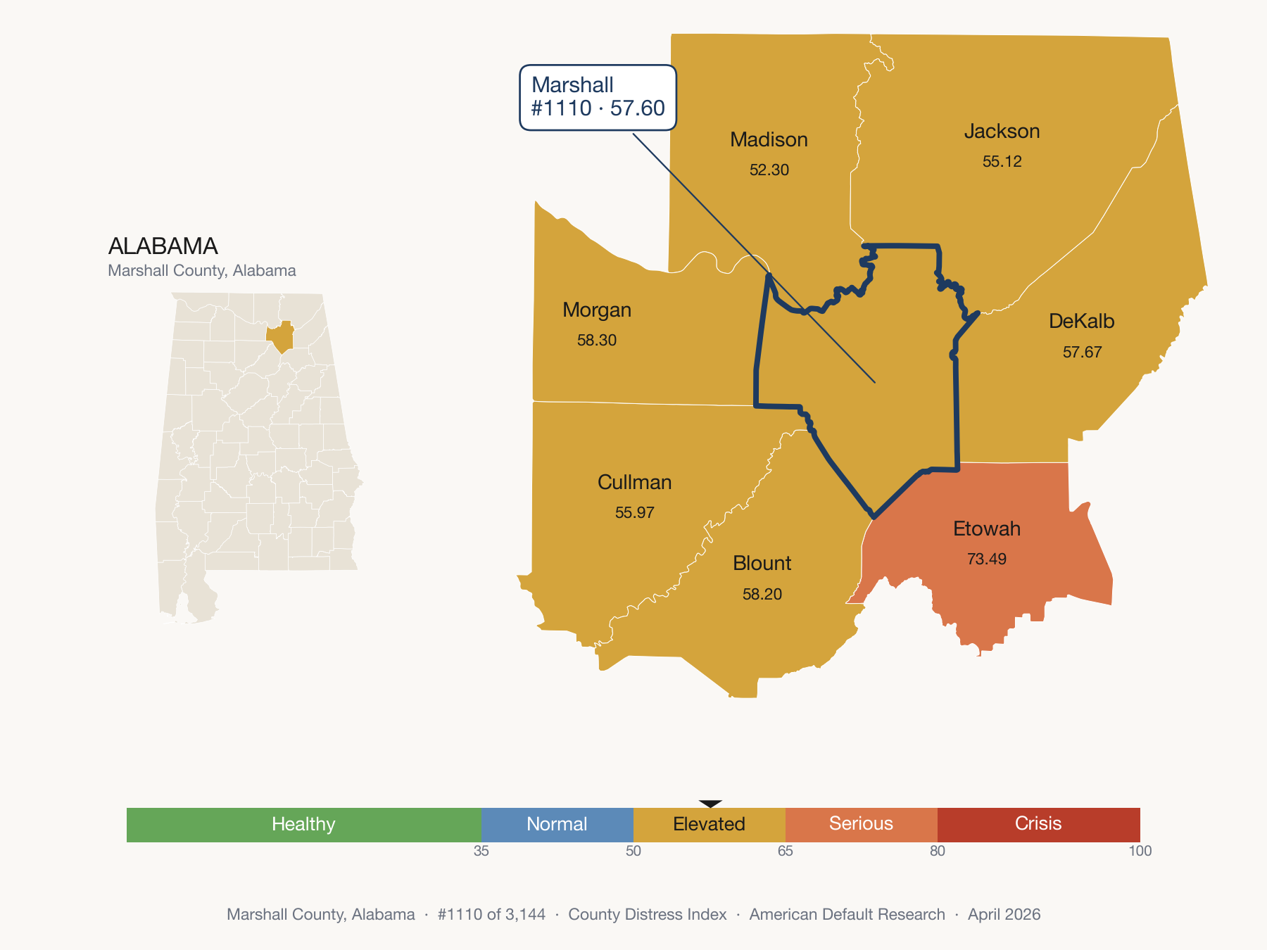 County Distress Index cluster map. Marshall County, Alabama and its neighbors colored by distress fifth.