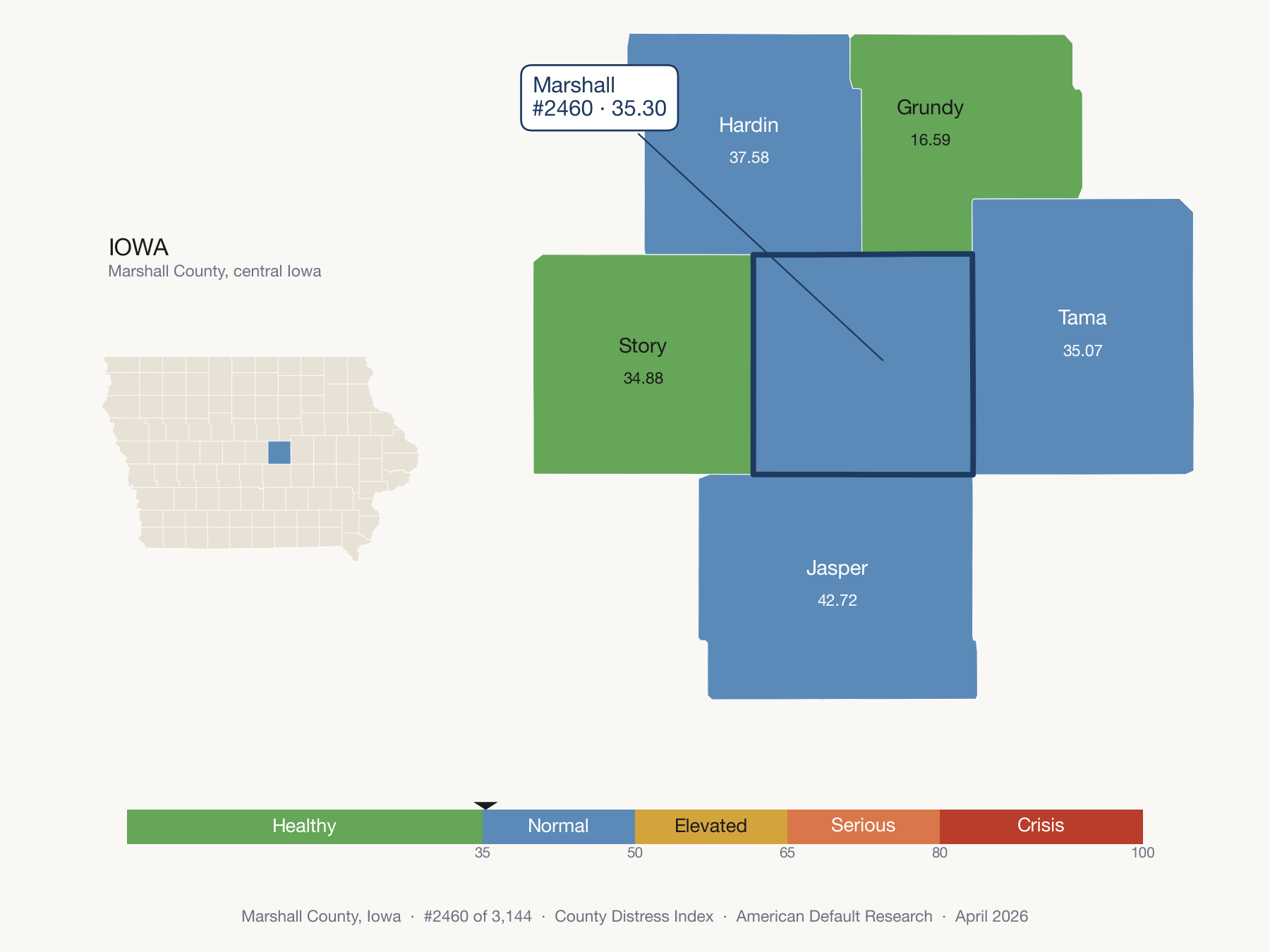 County Distress Index cluster map. Marshall County, Iowa and its neighbors colored by distress fifth.