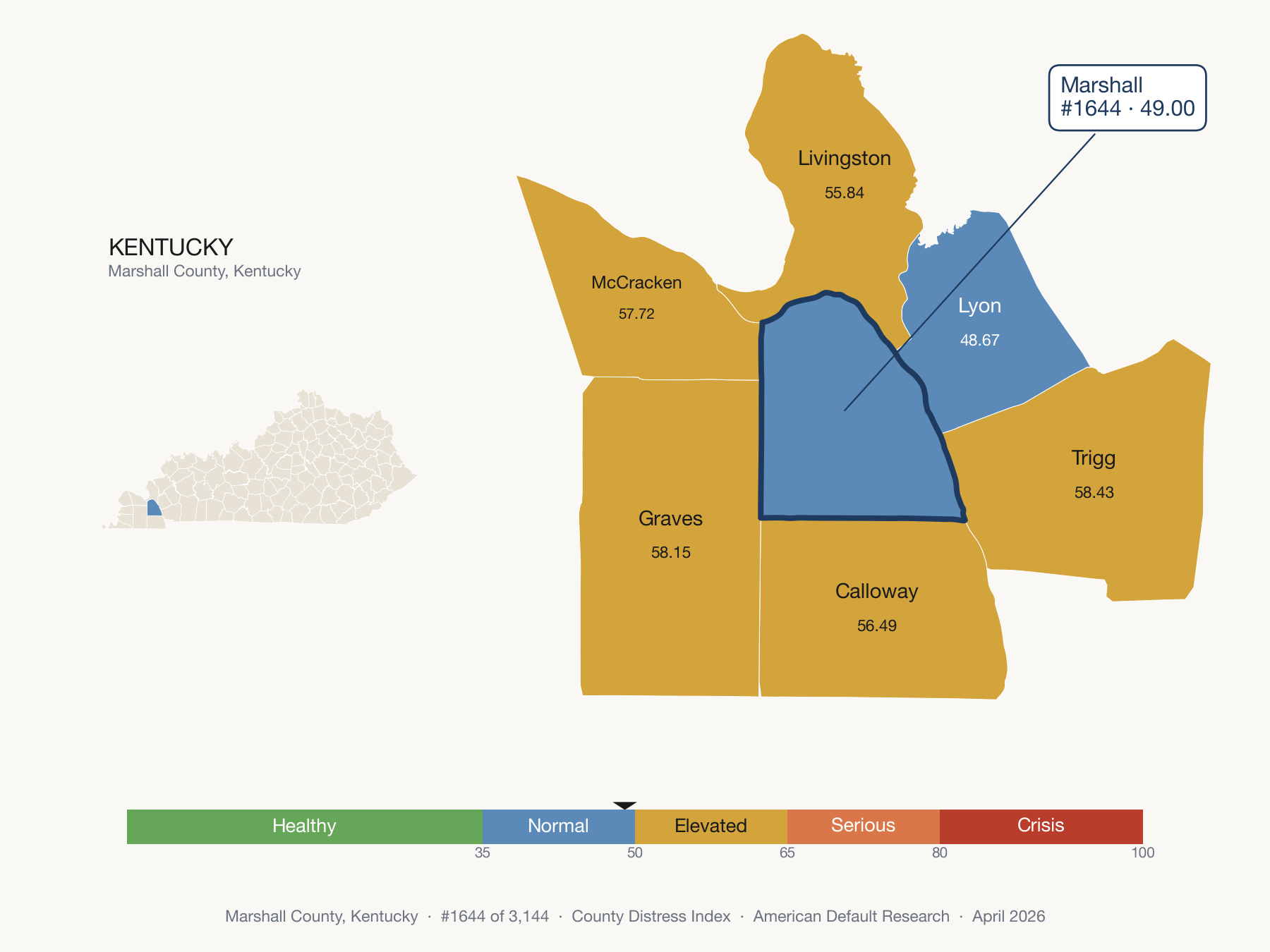 County Distress Index cluster map. Marshall County, Kentucky and its neighbors colored by distress fifth.