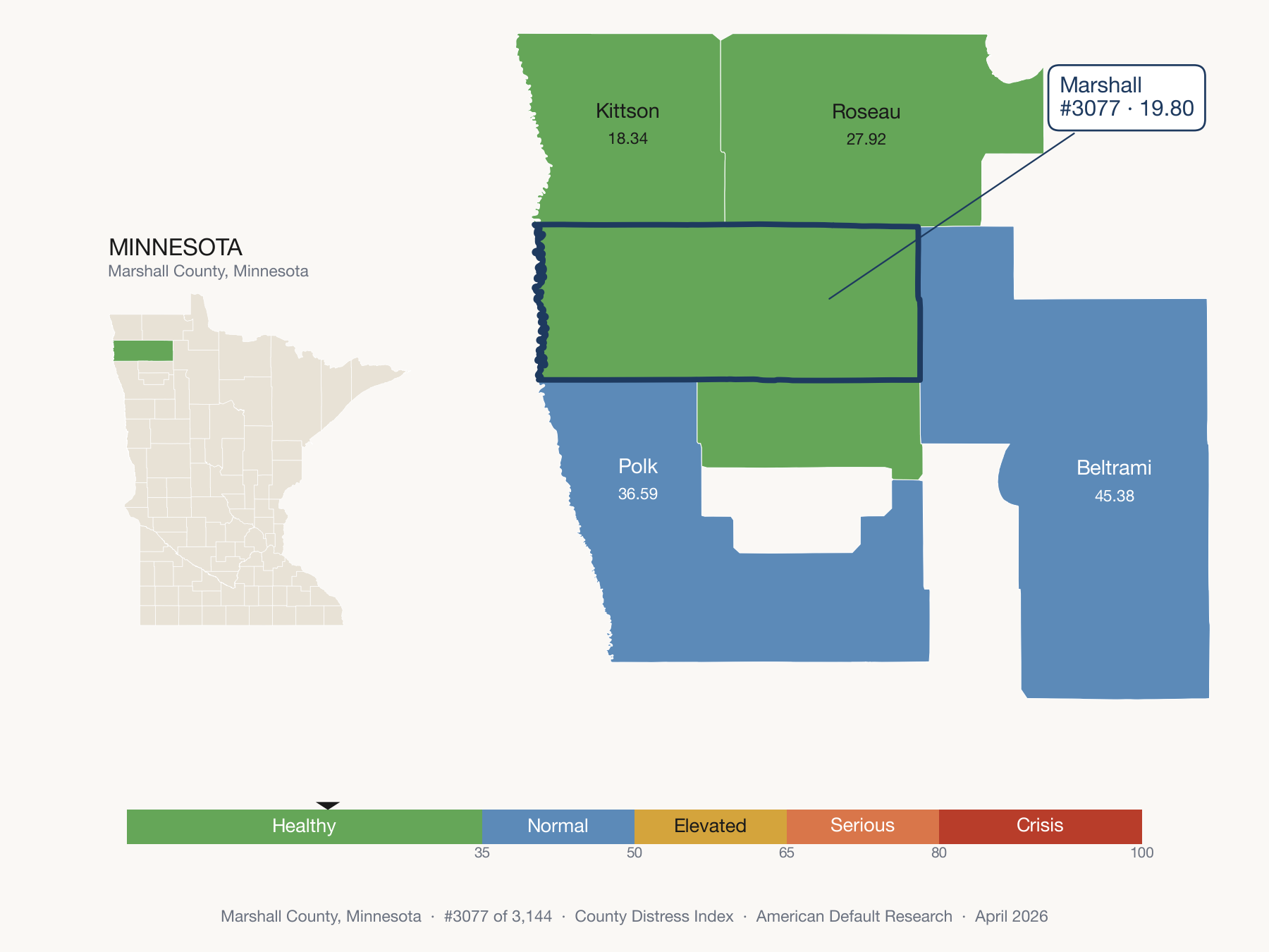 County Distress Index cluster map. Marshall County, Minnesota and its neighbors colored by distress fifth.