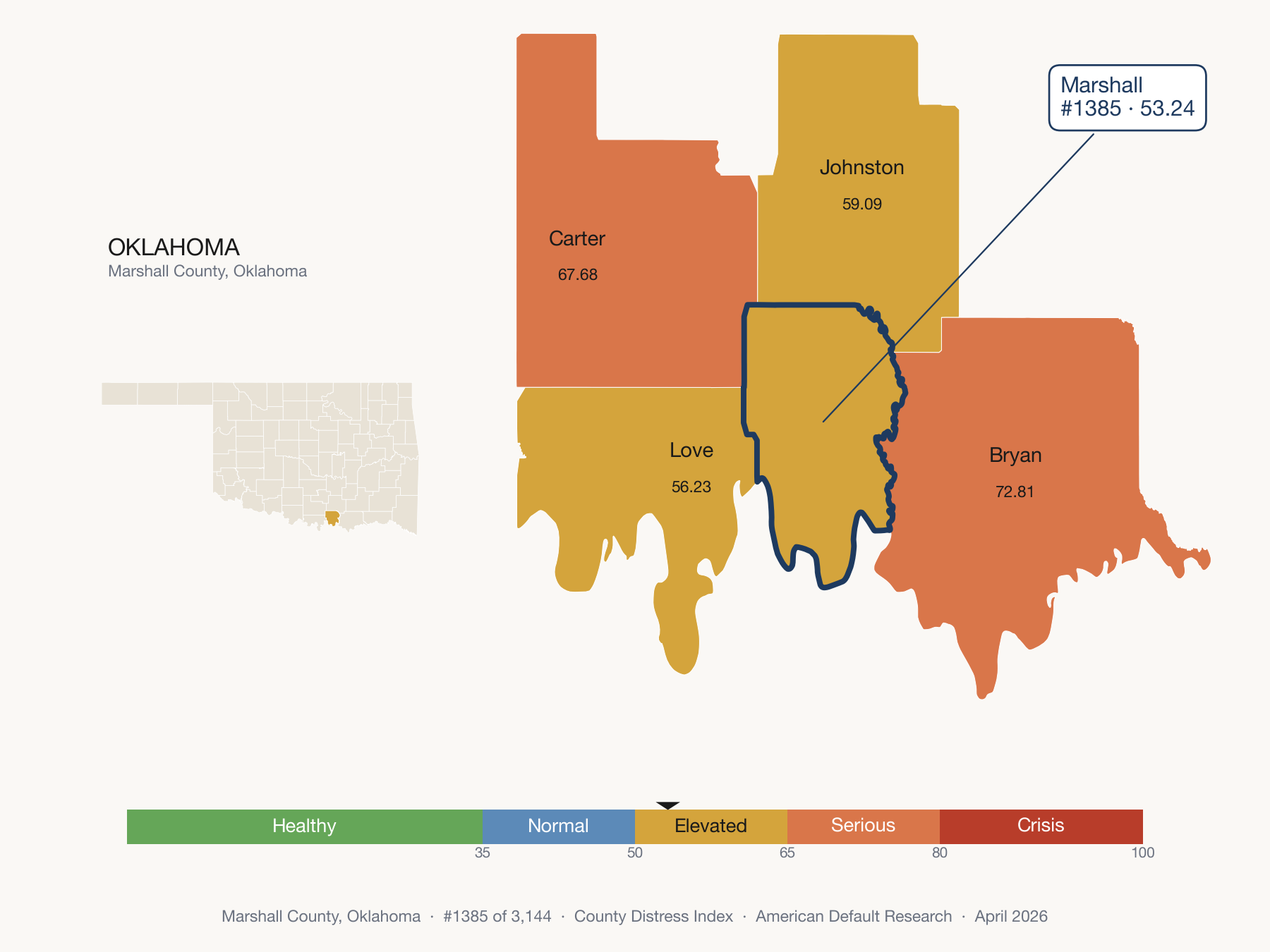 County Distress Index cluster map. Marshall County, Oklahoma and its neighbors colored by distress fifth.