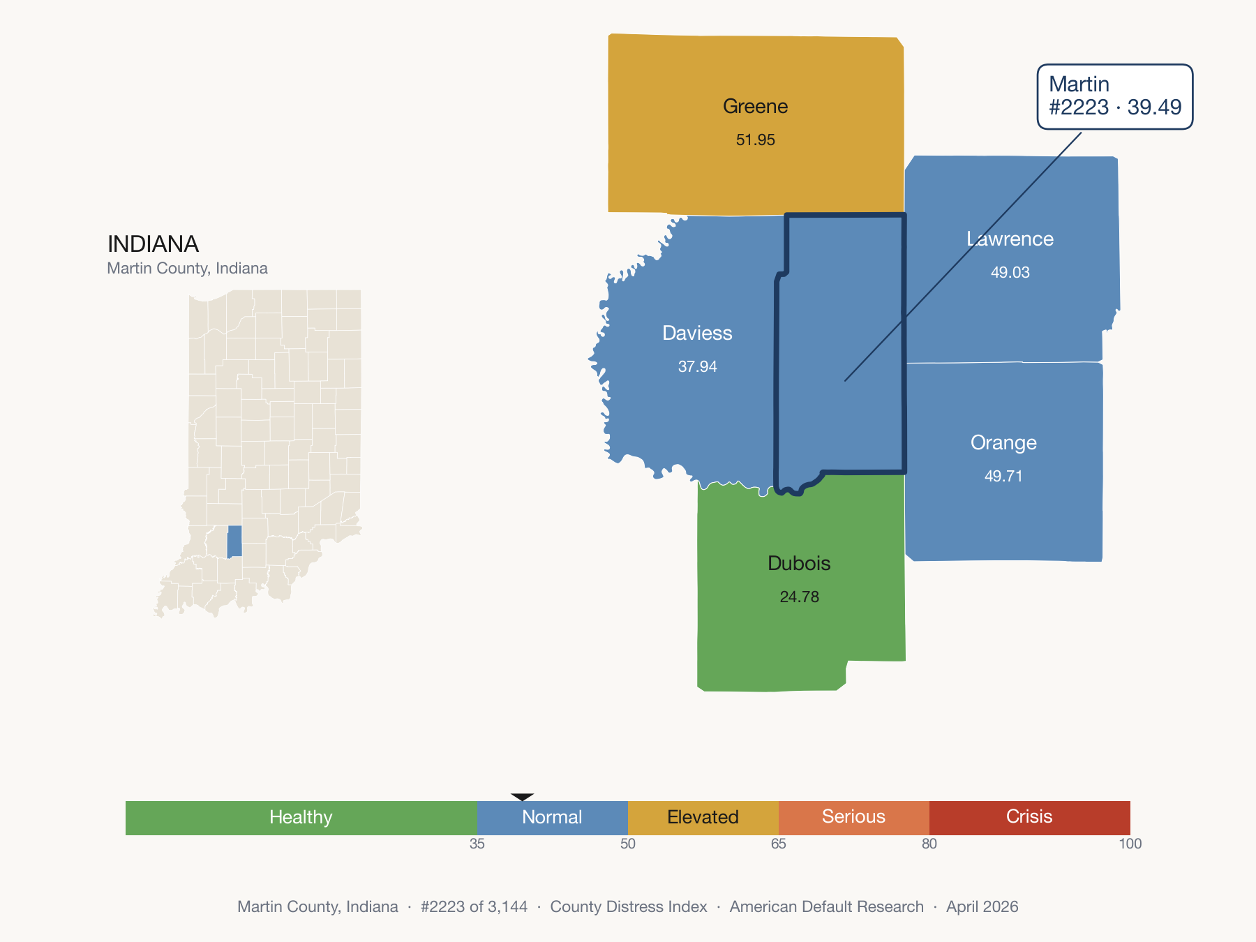 County Distress Index cluster map. Martin County, Indiana and its neighbors colored by distress fifth.
