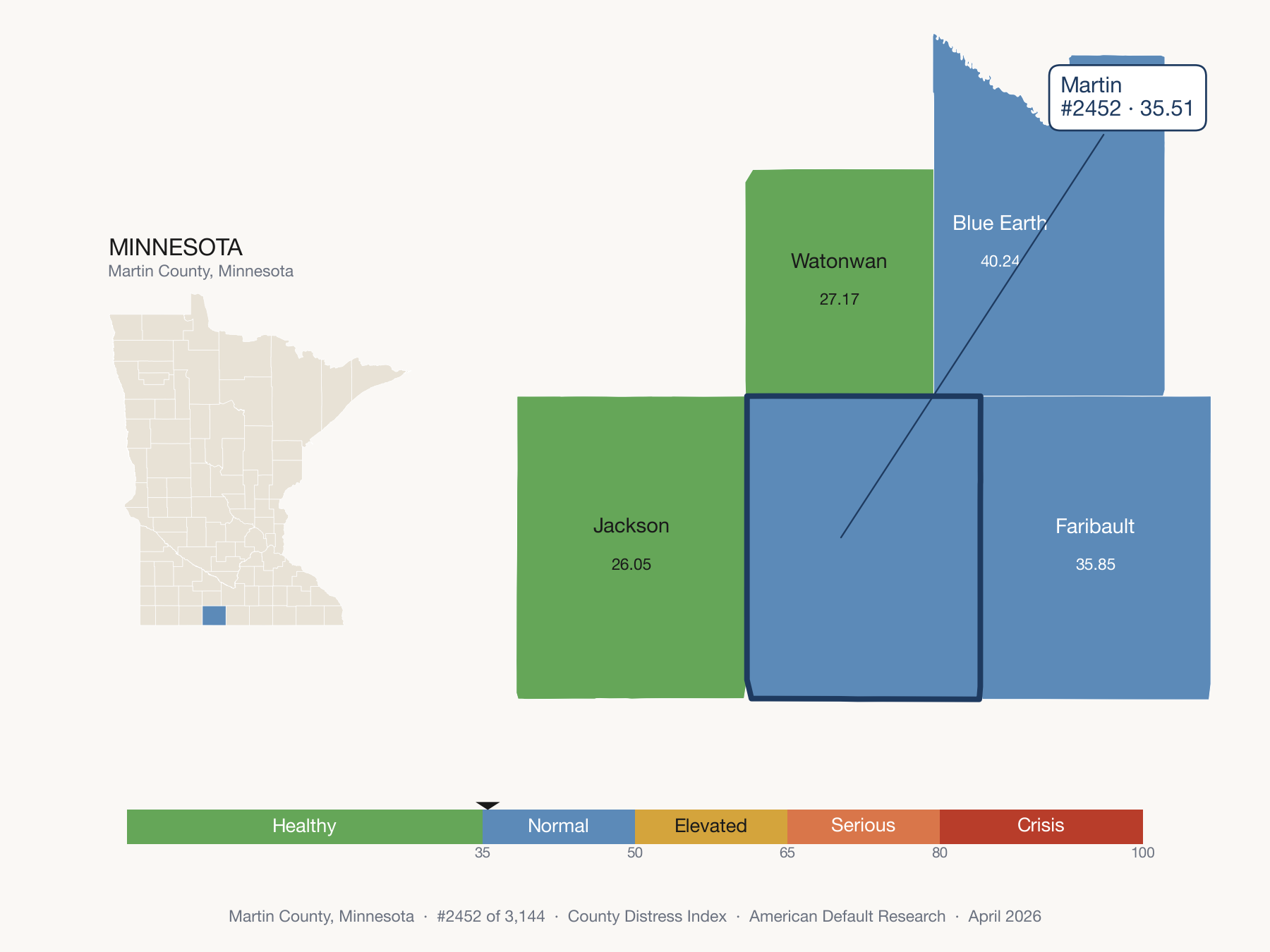 County Distress Index cluster map. Martin County, Minnesota and its neighbors colored by distress fifth.