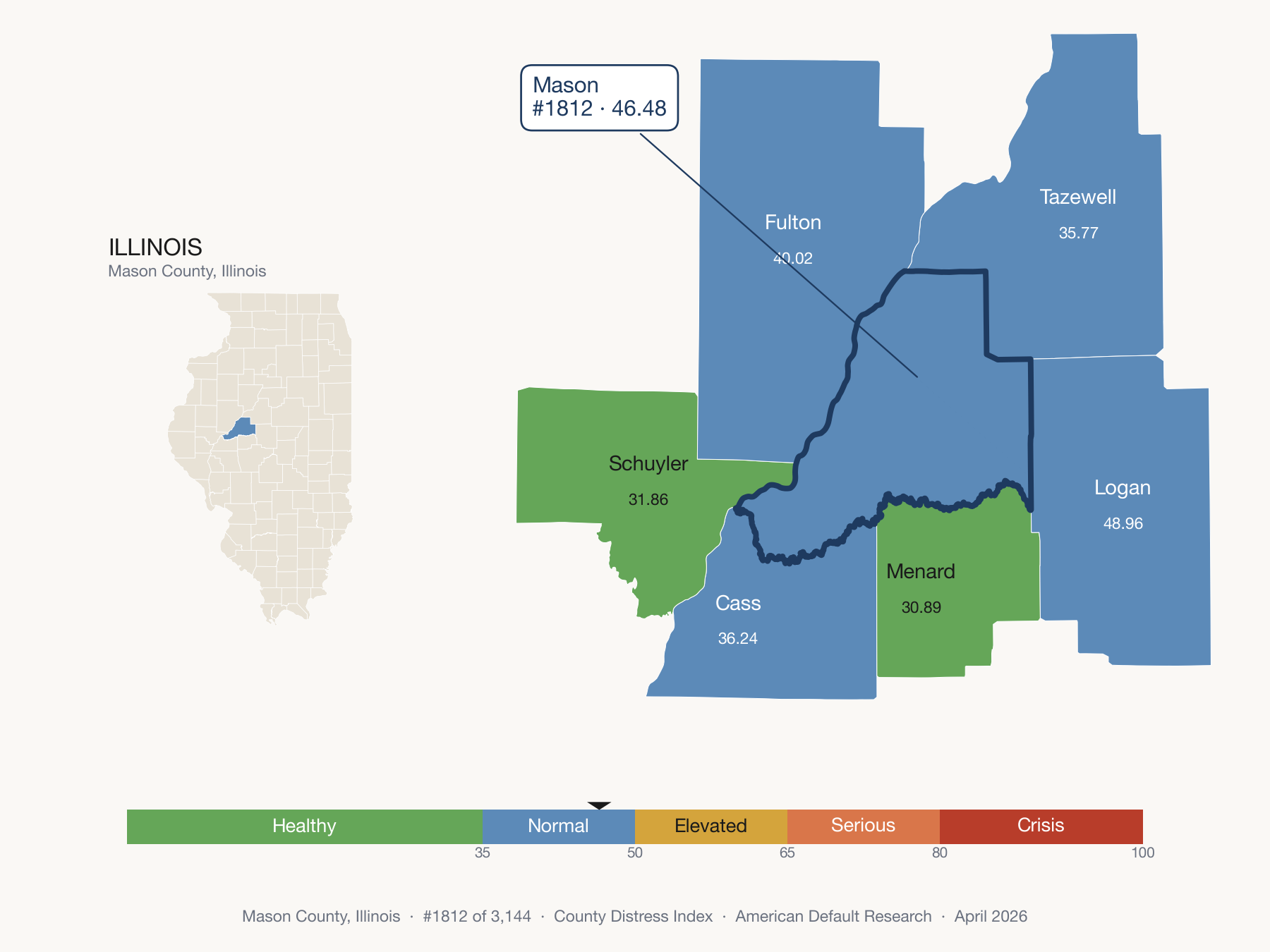 County Distress Index cluster map. Mason County, Illinois and its neighbors colored by distress fifth.