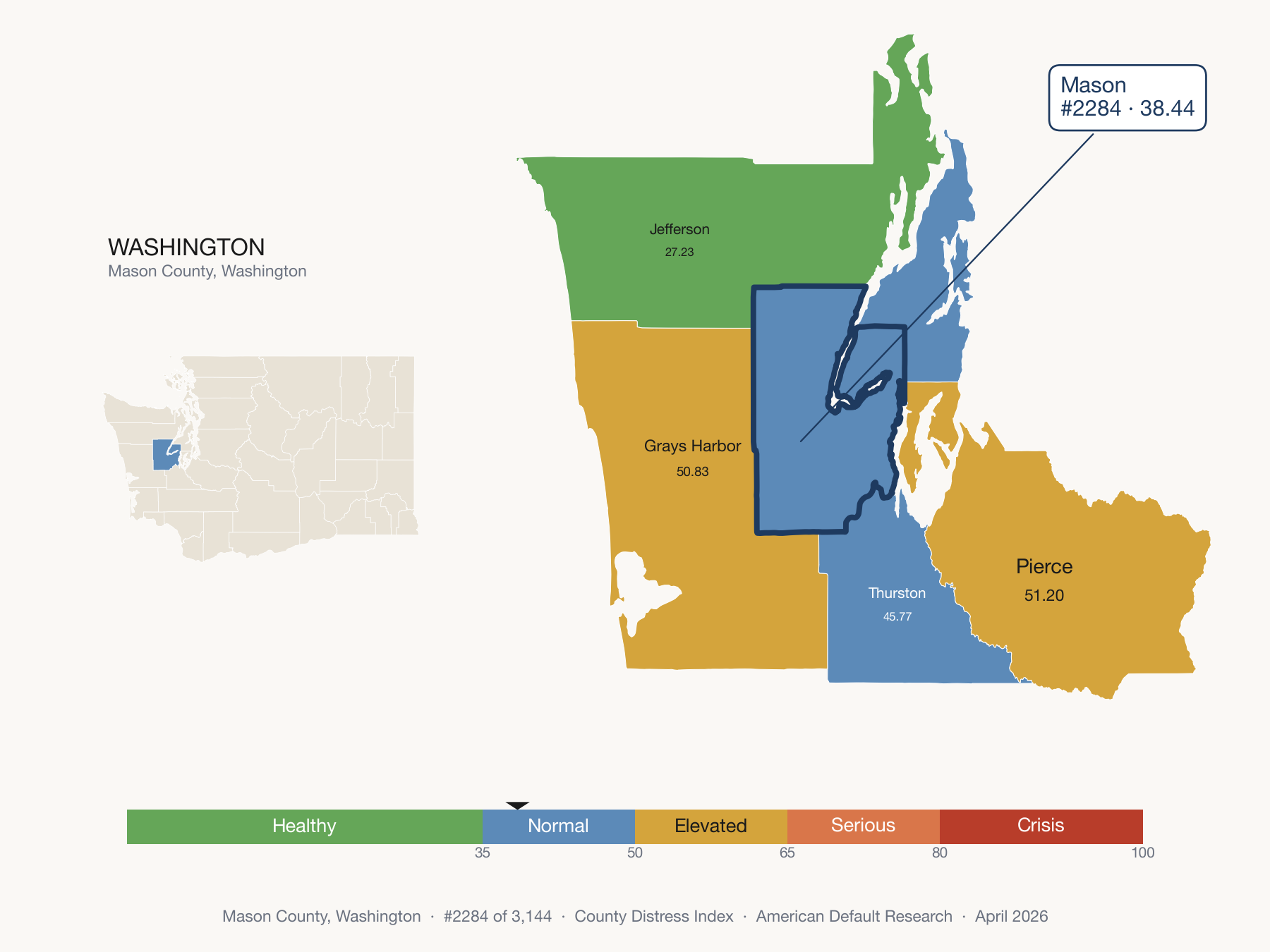 County Distress Index cluster map. Mason County, Washington and its neighbors colored by distress fifth.