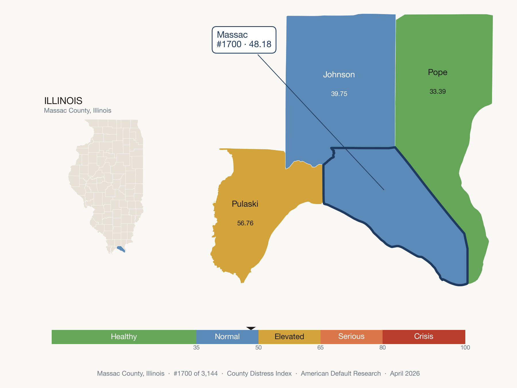 County Distress Index cluster map. Massac County, Illinois and its neighbors colored by distress fifth.