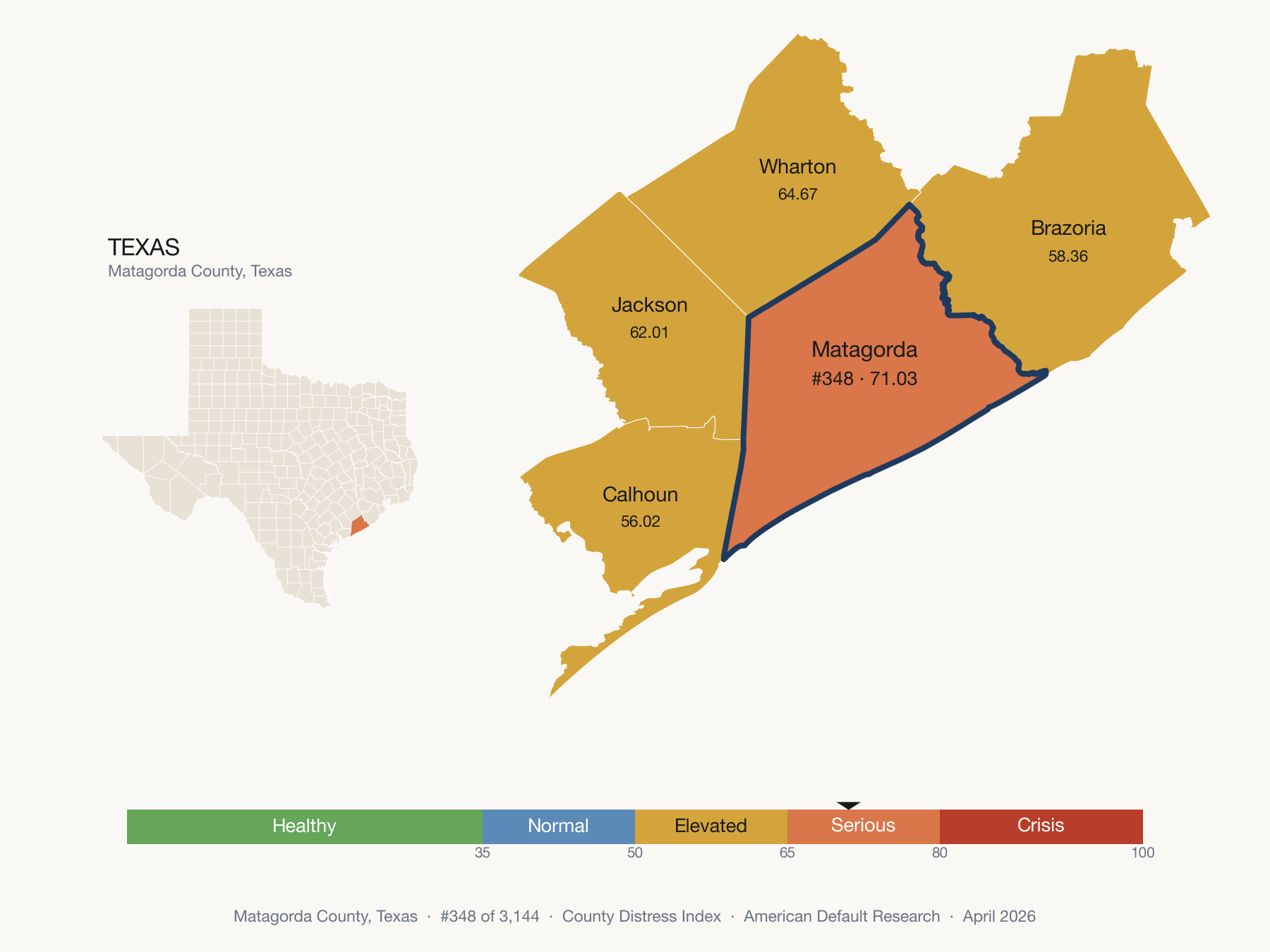 County Distress Index cluster map. Matagorda County, Texas and its neighbors colored by distress fifth.