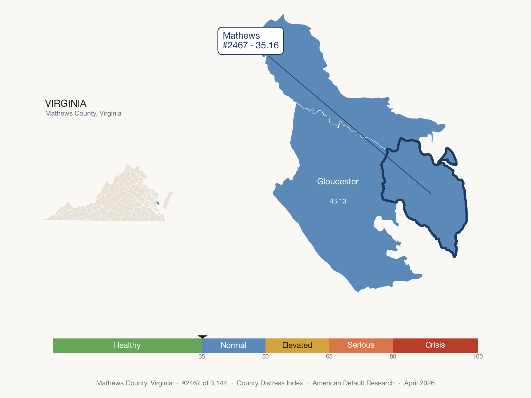 County Distress Index cluster map. Mathews County, Virginia and its neighbors colored by distress fifth.