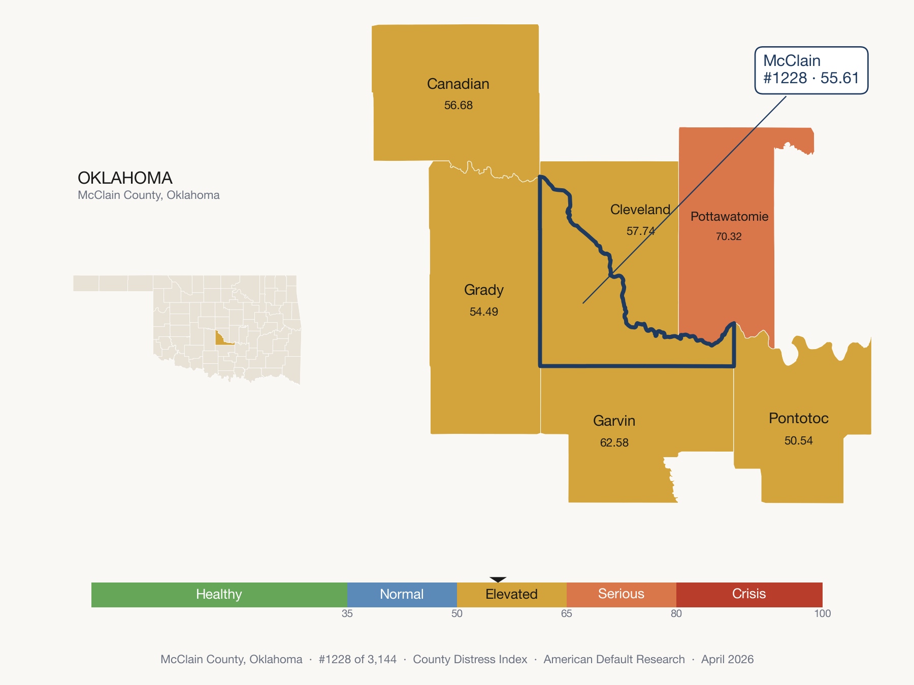 County Distress Index cluster map. McClain County, Oklahoma and its neighbors colored by distress fifth.