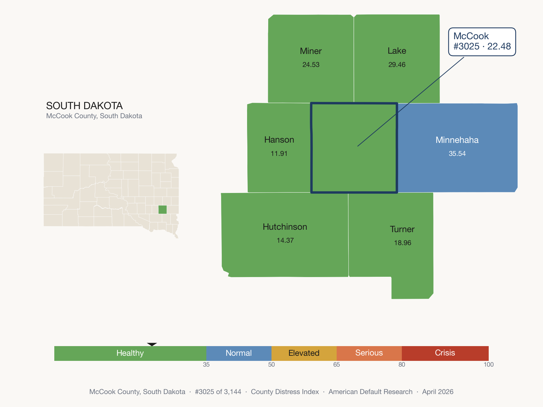 County Distress Index cluster map. McCook County, South Dakota and its neighbors colored by distress fifth.
