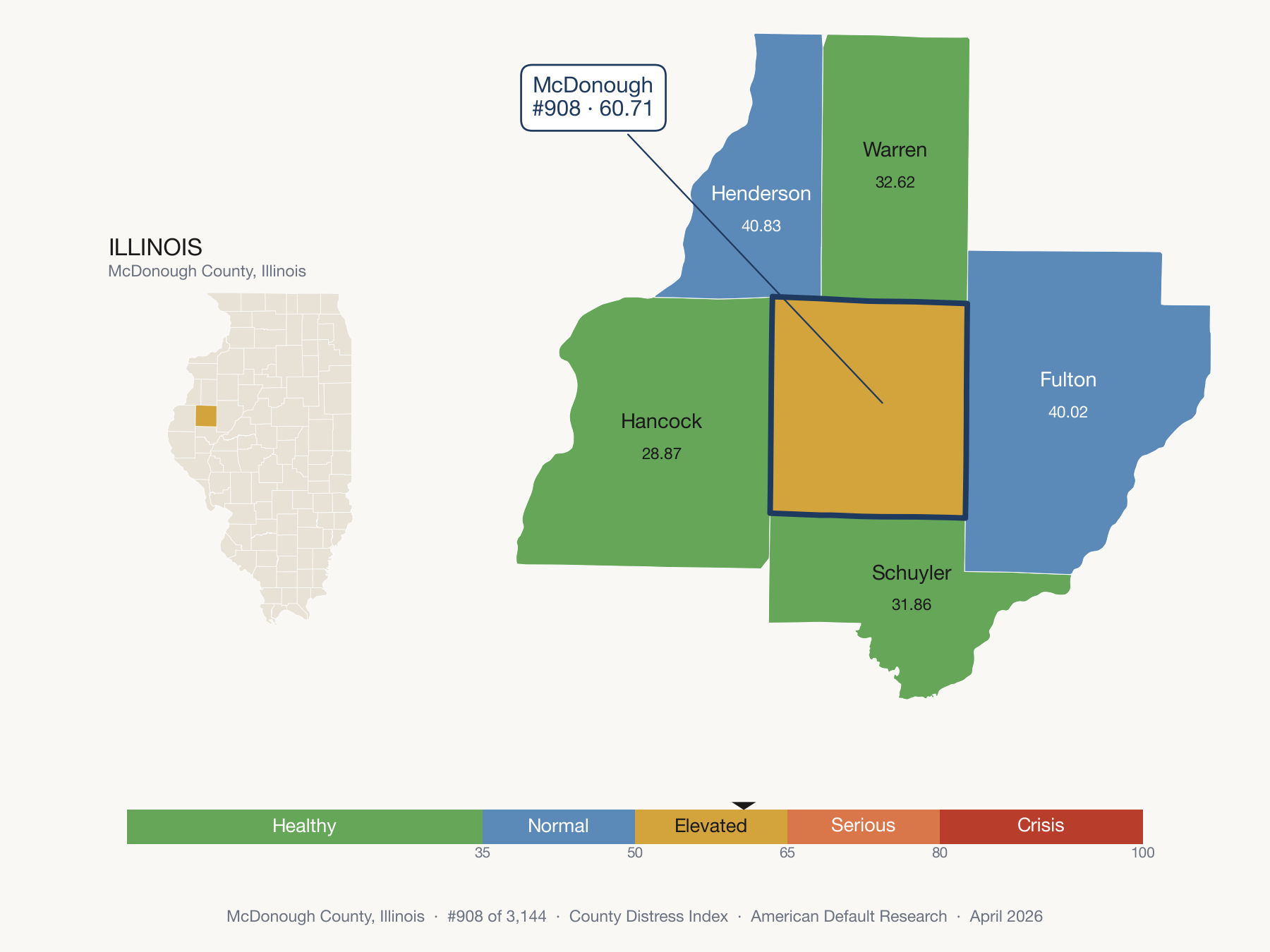 County Distress Index cluster map. McDonough County, Illinois and its neighbors colored by distress fifth.