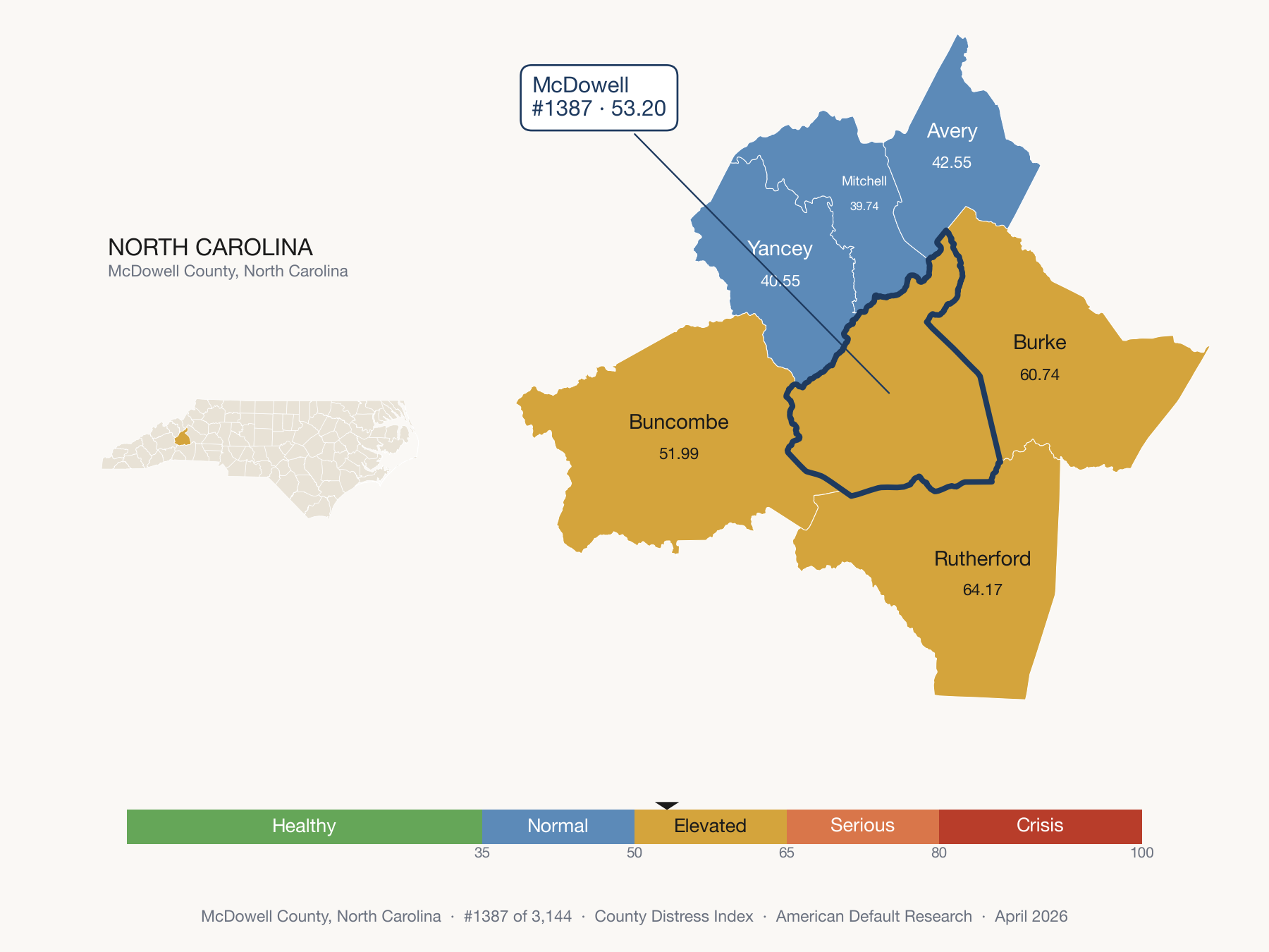 County Distress Index cluster map. McDowell County, North Carolina and its neighbors colored by distress fifth.