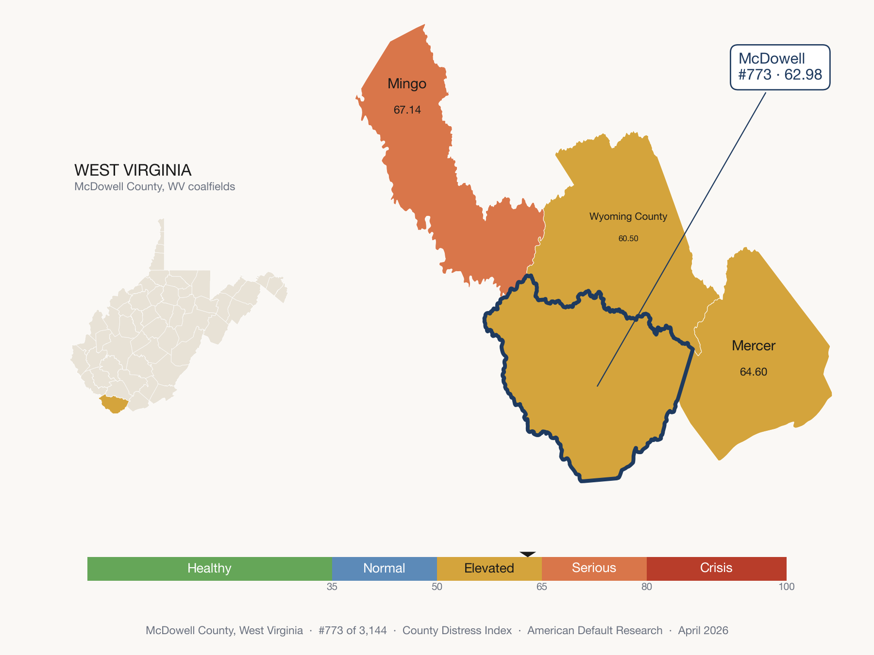 County Distress Index cluster map. McDowell County, West Virginia and its neighbors colored by distress fifth.