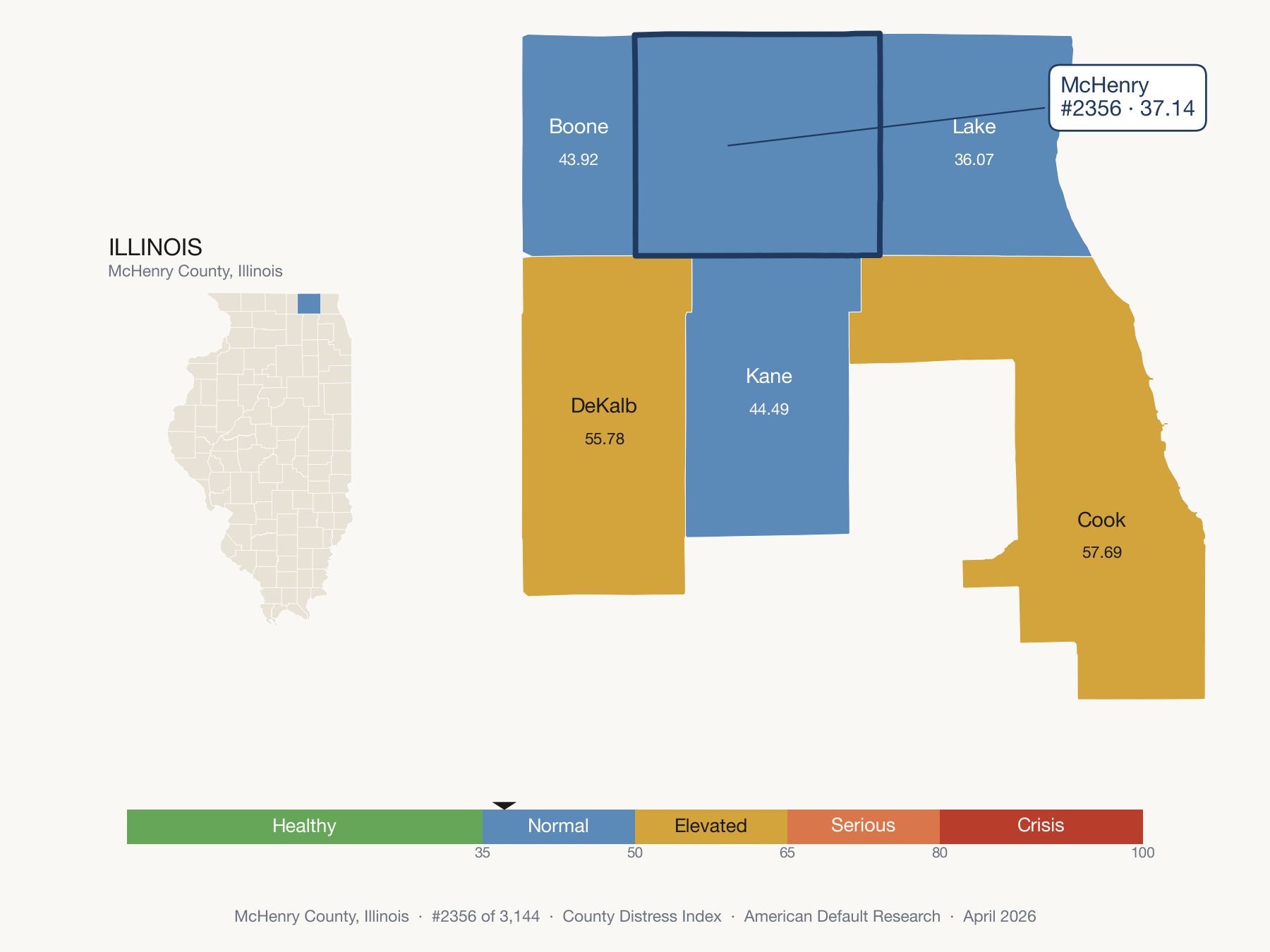 County Distress Index cluster map. McHenry County, Illinois and its neighbors colored by distress fifth.