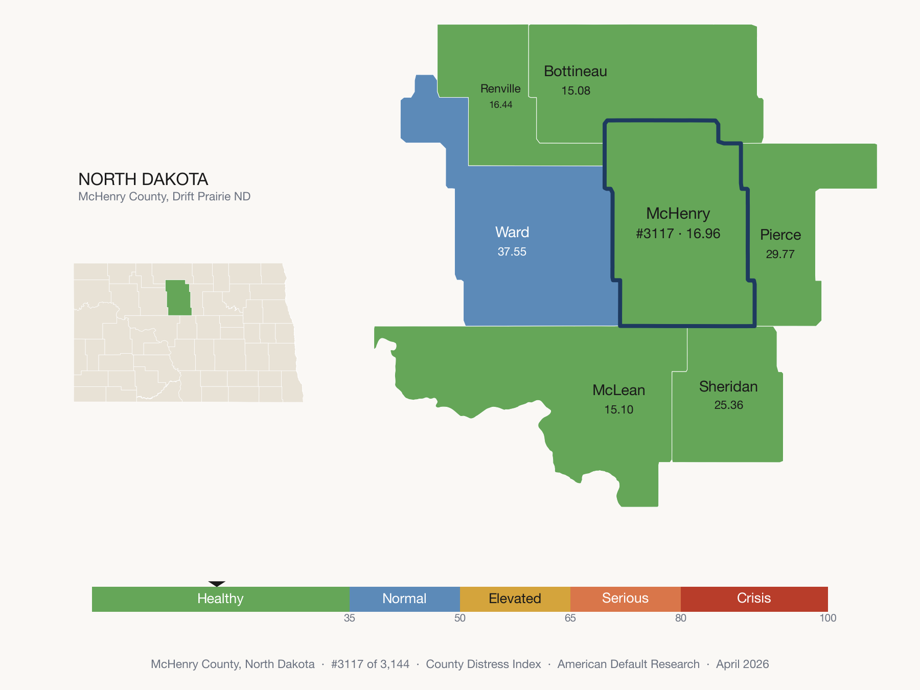 County Distress Index cluster map. McHenry County, North Dakota and its neighbors colored by distress fifth.