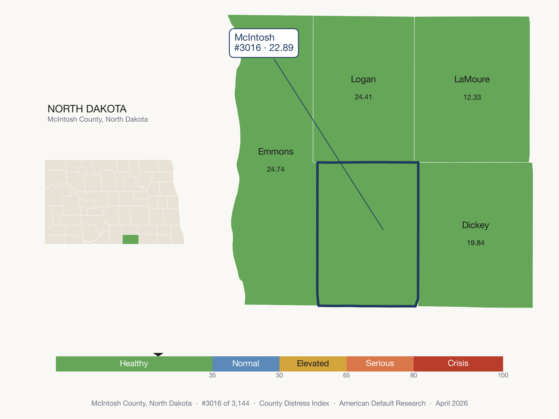 County Distress Index cluster map. McIntosh County, North Dakota and its neighbors colored by distress fifth.
