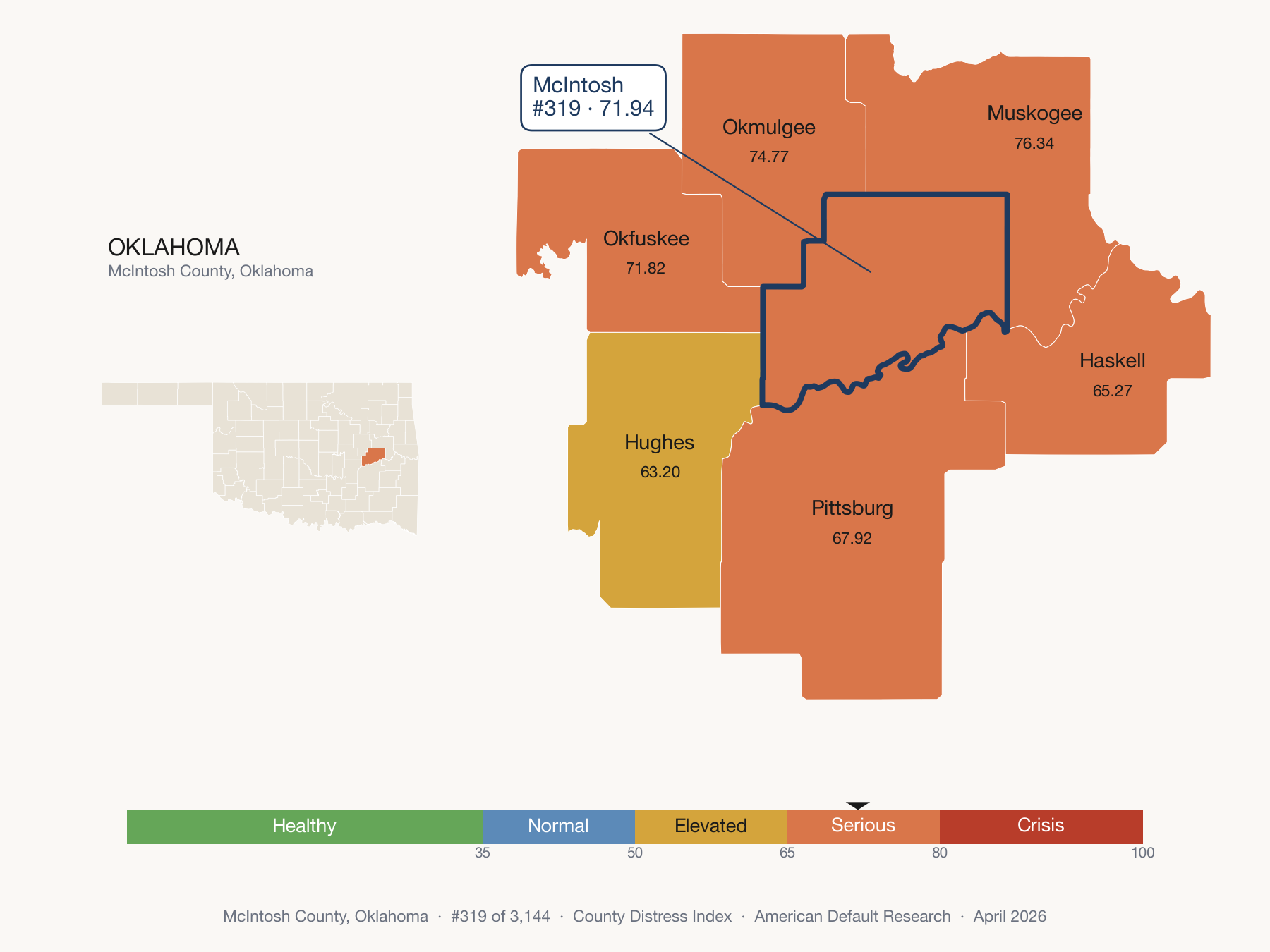 County Distress Index cluster map. McIntosh County, Oklahoma and its neighbors colored by distress fifth.