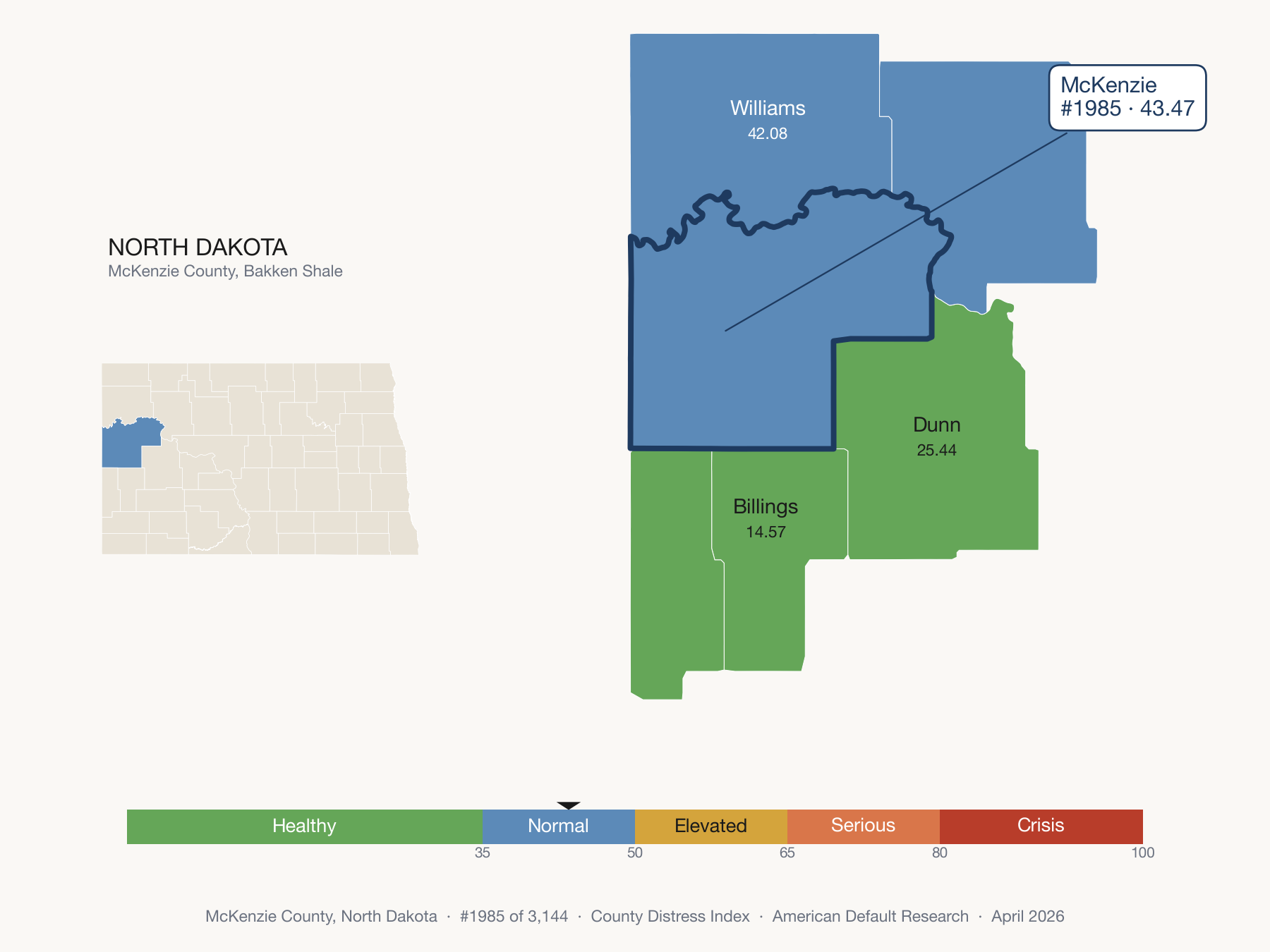 County Distress Index cluster map. McKenzie County, North Dakota and its neighbors colored by distress fifth.